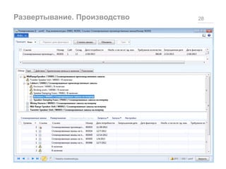 Развертывание. Производство 28
 