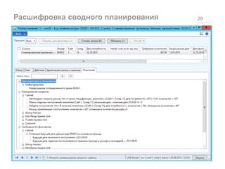 Расшифровка сводного планирования 29
 