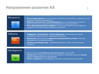 Направления развития AX 3
Гибкость
Мощность
Наглядность
 Богатый функционал, включая пред настроенные отраслевые и горизонтальные
решения в базовом функционале
 Широкие возможности масштабирования, за счет реализации множеств
законодательных и управленческих требований в одном решении
 Роле ориентированный интерфейс и быстрое встраивание разнообразных
продуктов Microsoft в бизнес-процессы компании
 Поддержка «естественных» бизнес-процессов, помогающих быстрее и
наглядней управлять бизнес-процессами компании
 Множество разнообразных вариантов развертывания системы и быстрое
наращивание производительности
 Слоевая архитектура кода, позволяющая быстро и гибко изменять бизнес-
процессы
 Предоставление разнообразных вариантов доступа к данным ERP
 Объединение сотрудников, клиентов, поставщиков и партнеров компании в рамках
единого информационного пространства
 Легкость поддержки и сопровождения системы на всех жизненных цикла ERP
 