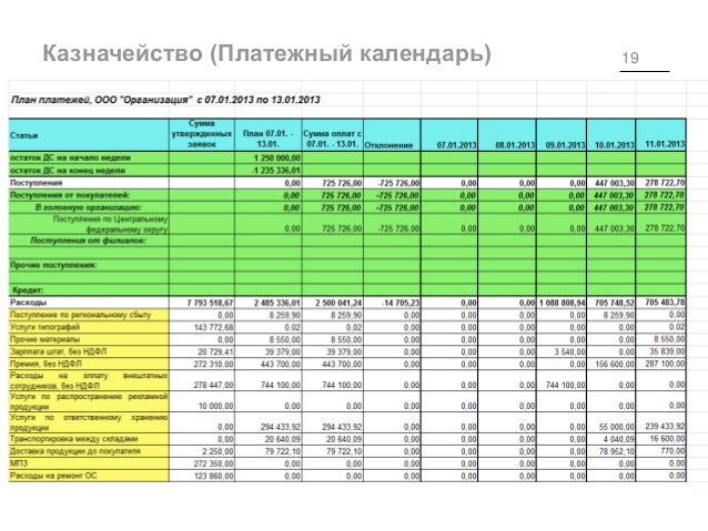 Платежный Календарь в Excel скачать