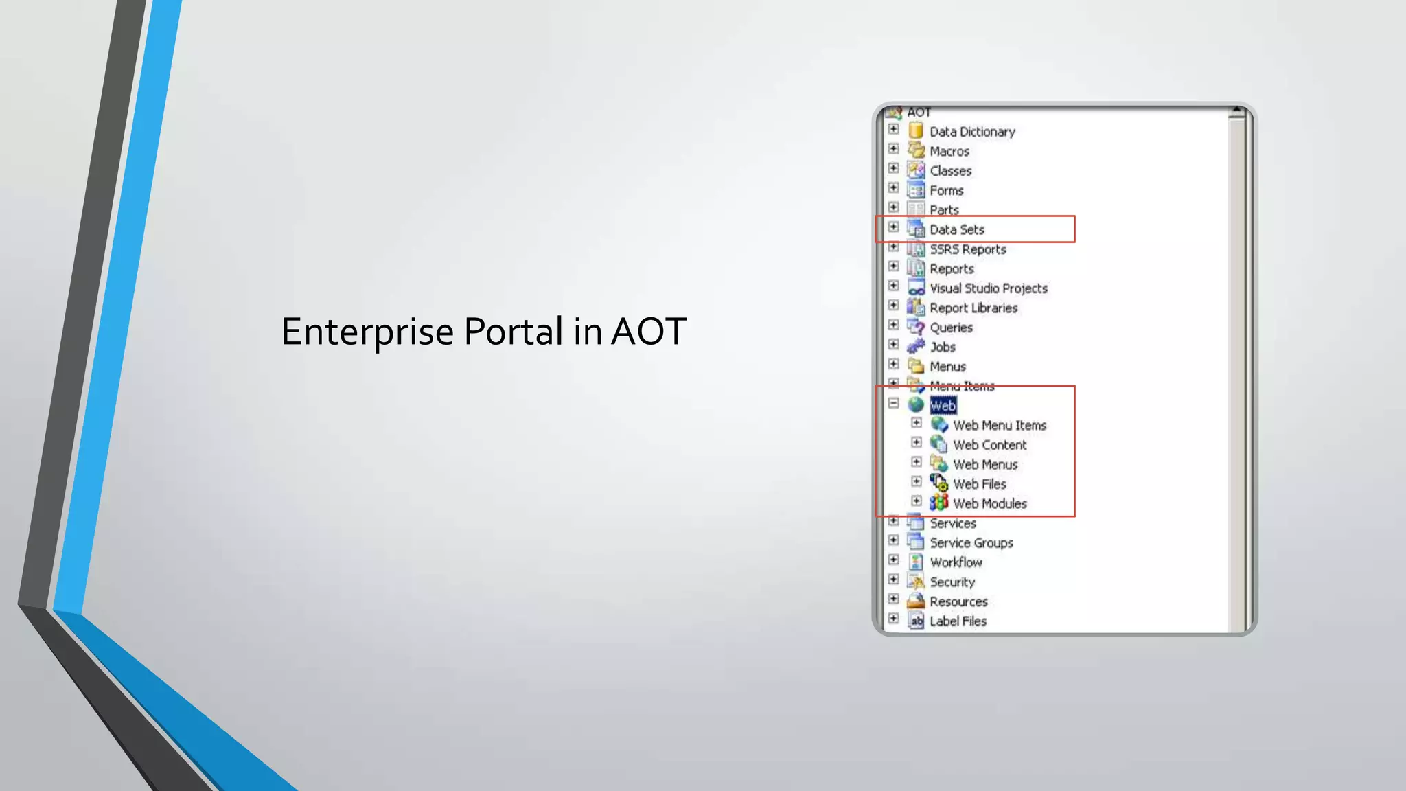Enterprise Portal in AOT
 