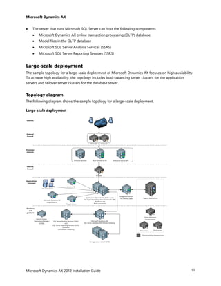 AX 2012 R3 Installation Guide | PDF