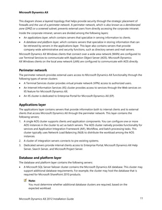 AX 2012 R3 Installation Guide | PDF