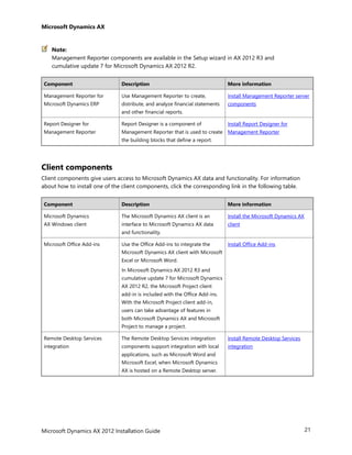 Ax 2012 R3 Support AX 2012 R3 Installation Guide | PDF