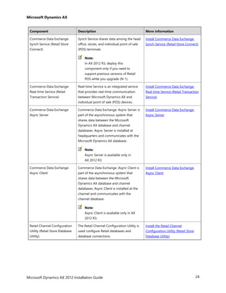 AX 2012 R3 Installation Guide | PDF