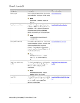 AX 2012 R3 Installation Guide | PDF