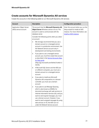 AX 2012 R3 Installation Guide | PDF