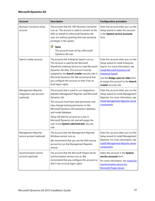 AX 2012 R3 Installation Guide | PDF