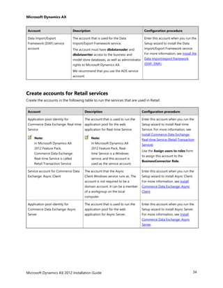 AX 2012 R3 Installation Guide | PDF