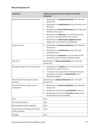 AX 2012 R3 Installation Guide | PDF