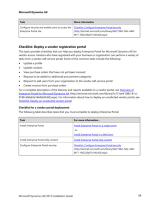 AX 2012 R3 Installation Guide | PDF