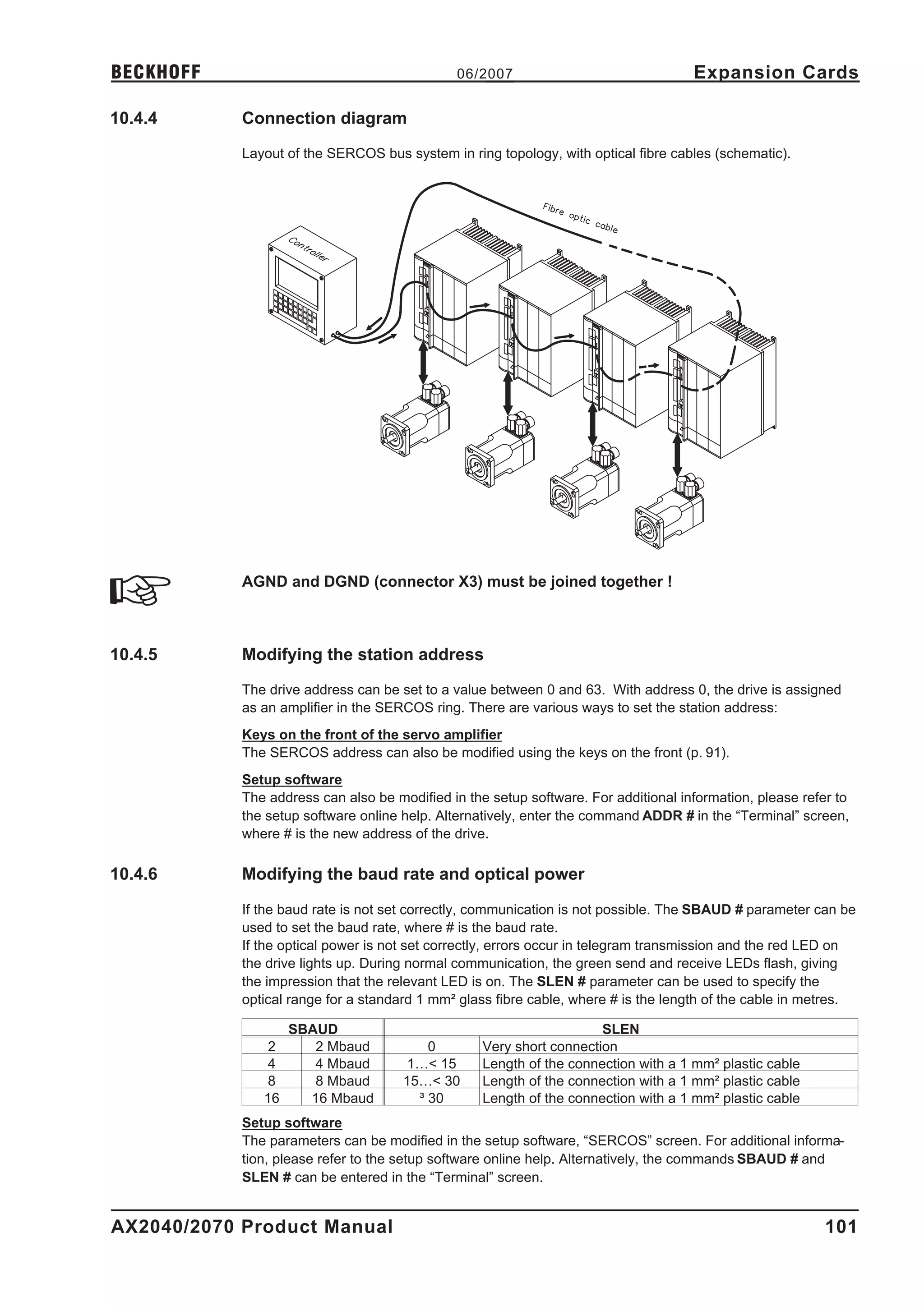 BECKHOFF                                       06/2007                               Expansion Cards

10.4.4      Connection diagram

            Layout of the SERCOS bus system in ring topology, with optical fibre cables (schematic).




            AGND and DGND (connector X3) must be joined together !



10.4.5      Modifying the station address

            The drive address can be set to a value between 0 and 63. With address 0, the drive is assigned
            as an amplifier in the SERCOS ring. There are various ways to set the station address:
            Keys on the front of the servo amplifier
            The SERCOS address can also be modified using the keys on the front (p. 91).
            Setup software
            The address can also be modified in the setup software. For additional information, please refer to
            the setup software online help. Alternatively, enter the command ADDR # in the “Terminal” screen,
            where # is the new address of the drive.

10.4.6      Modifying the baud rate and optical power

            If the baud rate is not set correctly, communication is not possible. The SBAUD # parameter can be
            used to set the baud rate, where # is the baud rate.
            If the optical power is not set correctly, errors occur in telegram transmission and the red LED on
            the drive lights up. During normal communication, the green send and receive LEDs flash, giving
            the impression that the relevant LED is on. The SLEN # parameter can be used to specify the
            optical range for a standard 1 mm² glass fibre cable, where # is the length of the cable in metres.

                    SBAUD                                             SLEN
               2       2 Mbaud            0        Very short connection
               4       4 Mbaud        1…< 15       Length of the connection with a 1 mm² plastic cable
               8       8 Mbaud        15…< 30      Length of the connection with a 1 mm² plastic cable
               16     16 Mbaud          ³ 30       Length of the connection with a 1 mm² plastic cable
            Setup software
            The parameters can be modified in the setup software, “SERCOS” screen. For additional informa-
            tion, please refer to the setup software online help. Alternatively, the commands SBAUD # and
            SLEN # can be entered in the “Terminal” screen.


AX2040/2070 Product Manual                                                                                 101
 