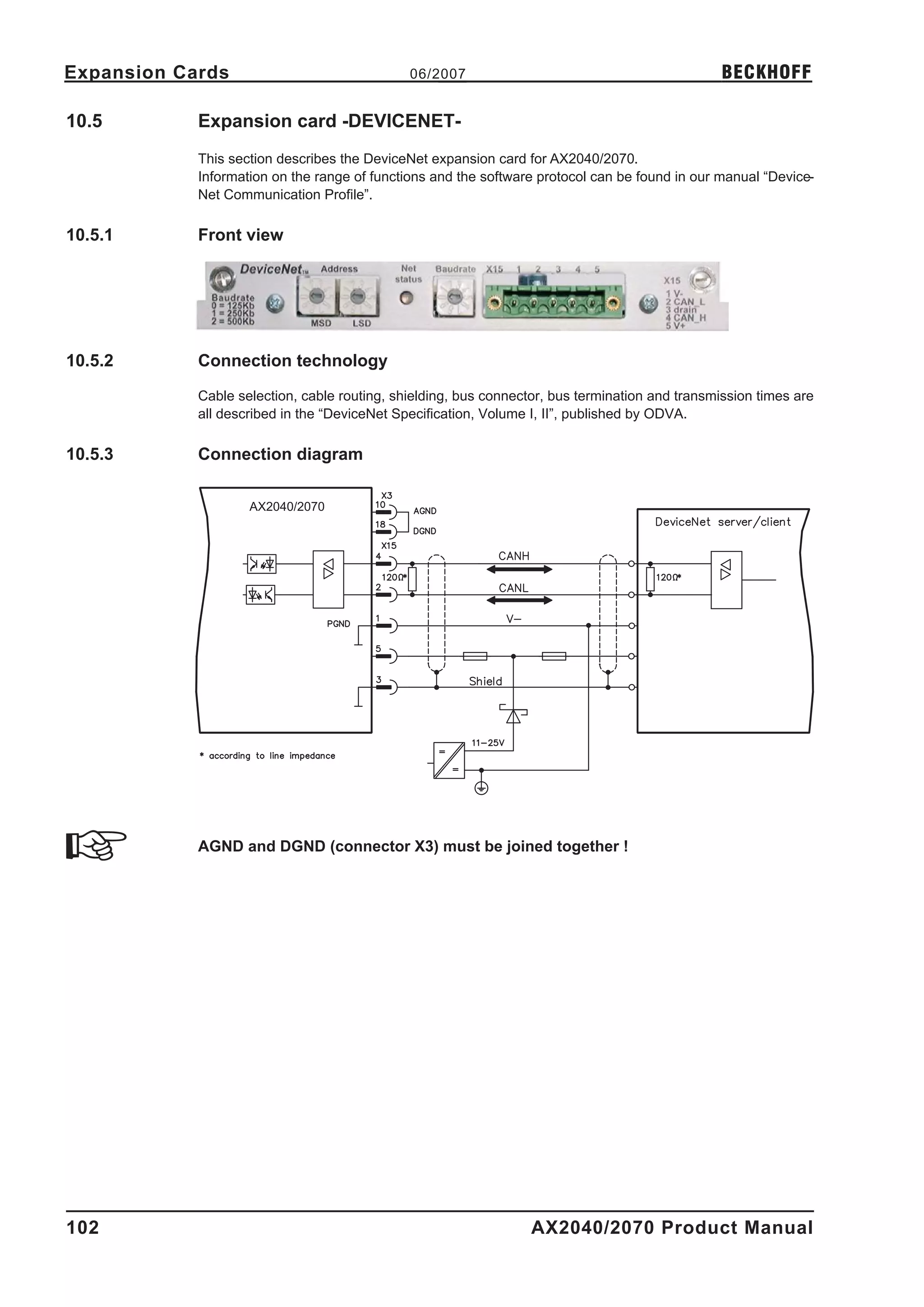 Expansion Cards                               06/2007                                            BECKHOFF

10.5        Expansion card -DEVICENET-
            This section describes the DeviceNet expansion card for AX2040/2070.
            Information on the range of functions and the software protocol can be found in our manual “Device-
            Net Communication Profile”.

10.5.1      Front view




10.5.2      Connection technology

            Cable selection, cable routing, shielding, bus connector, bus termination and transmission times are
            all described in the “DeviceNet Specification, Volume I, II”, published by ODVA.

10.5.3      Connection diagram

                    AX2040/2070




            AGND and DGND (connector X3) must be joined together !




102                                                               AX2040/2070 Product Manual
 
