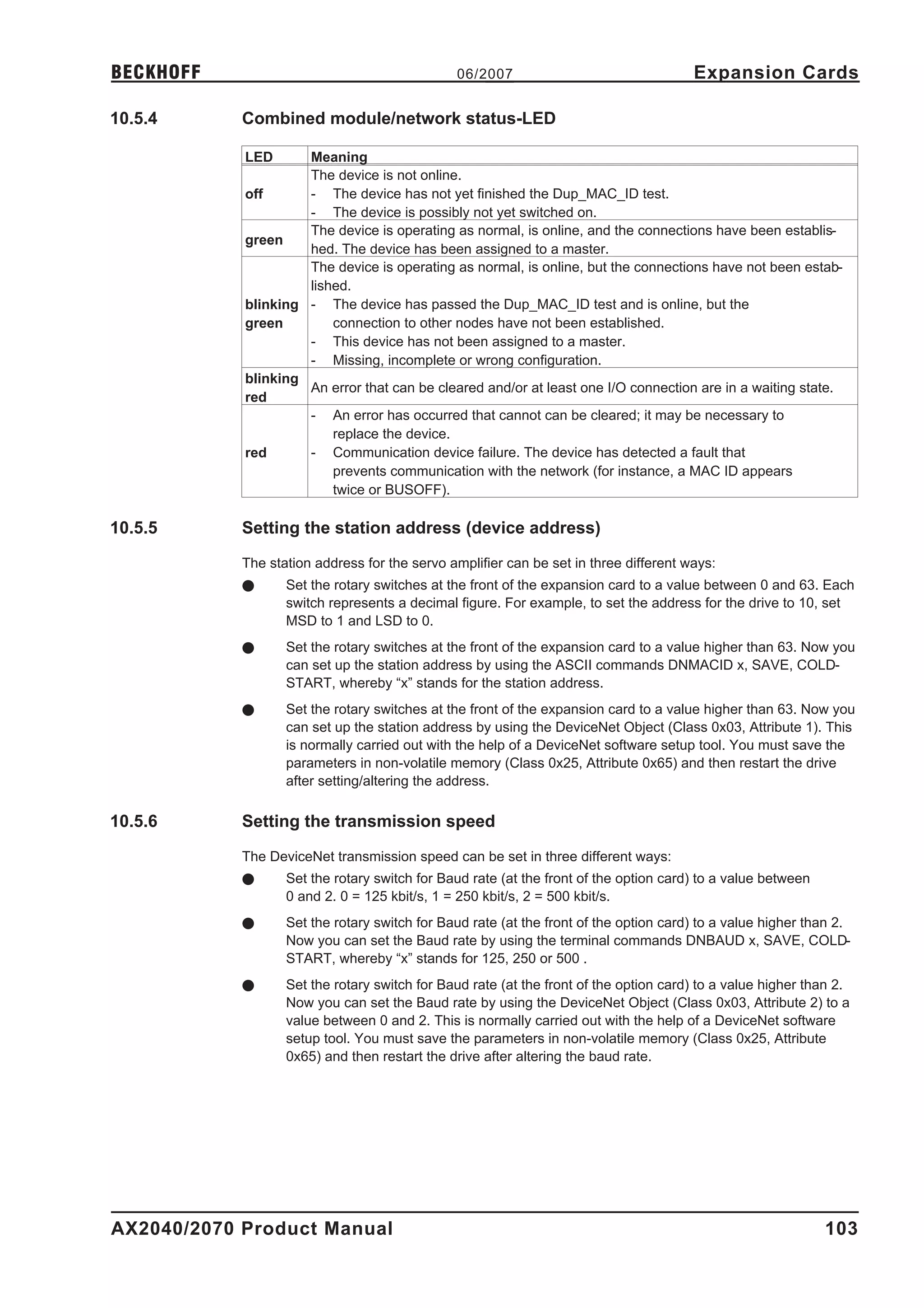 BECKHOFF                                       06/2007                                 Expansion Cards

10.5.4      Combined module/network status-LED

            LED      Meaning
                     The device is not online.
            off      - The device has not yet finished the Dup_MAC_ID test.
                     - The device is possibly not yet switched on.
                     The device is operating as normal, is online, and the connections have been establis-
            green
                     hed. The device has been assigned to a master.
                     The device is operating as normal, is online, but the connections have not been estab-
                     lished.
            blinking - The device has passed the Dup_MAC_ID test and is online, but the
            green        connection to other nodes have not been established.
                     - This device has not been assigned to a master.
                     - Missing, incomplete or wrong configuration.
            blinking
                     An error that can be cleared and/or at least one I/O connection are in a waiting state.
            red
                     - An error has occurred that cannot can be cleared; it may be necessary to
                         replace the device.
            red      - Communication device failure. The device has detected a fault that
                         prevents communication with the network (for instance, a MAC ID appears
                         twice or BUSOFF).

10.5.5      Setting the station address (device address)

            The station address for the servo amplifier can be set in three different ways:
            l      Set the rotary switches at the front of the expansion card to a value between 0 and 63. Each
                   switch represents a decimal figure. For example, to set the address for the drive to 10, set
                   MSD to 1 and LSD to 0.
            l      Set the rotary switches at the front of the expansion card to a value higher than 63. Now you
                   can set up the station address by using the ASCII commands DNMACID x, SAVE, COLD-
                   START, whereby “x” stands for the station address.
            l      Set the rotary switches at the front of the expansion card to a value higher than 63. Now you
                   can set up the station address by using the DeviceNet Object (Class 0x03, Attribute 1). This
                   is normally carried out with the help of a DeviceNet software setup tool. You must save the
                   parameters in non-volatile memory (Class 0x25, Attribute 0x65) and then restart the drive
                   after setting/altering the address.

10.5.6      Setting the transmission speed

            The DeviceNet transmission speed can be set in three different ways:
            l      Set the rotary switch for Baud rate (at the front of the option card) to a value between
                   0 and 2. 0 = 125 kbit/s, 1 = 250 kbit/s, 2 = 500 kbit/s.
            l      Set the rotary switch for Baud rate (at the front of the option card) to a value higher than 2.
                   Now you can set the Baud rate by using the terminal commands DNBAUD x, SAVE, COLD-
                   START, whereby “x” stands for 125, 250 or 500 .
            l      Set the rotary switch for Baud rate (at the front of the option card) to a value higher than 2.
                   Now you can set the Baud rate by using the DeviceNet Object (Class 0x03, Attribute 2) to a
                   value between 0 and 2. This is normally carried out with the help of a DeviceNet software
                   setup tool. You must save the parameters in non-volatile memory (Class 0x25, Attribute
                   0x65) and then restart the drive after altering the baud rate.




AX2040/2070 Product Manual                                                                                    103
 