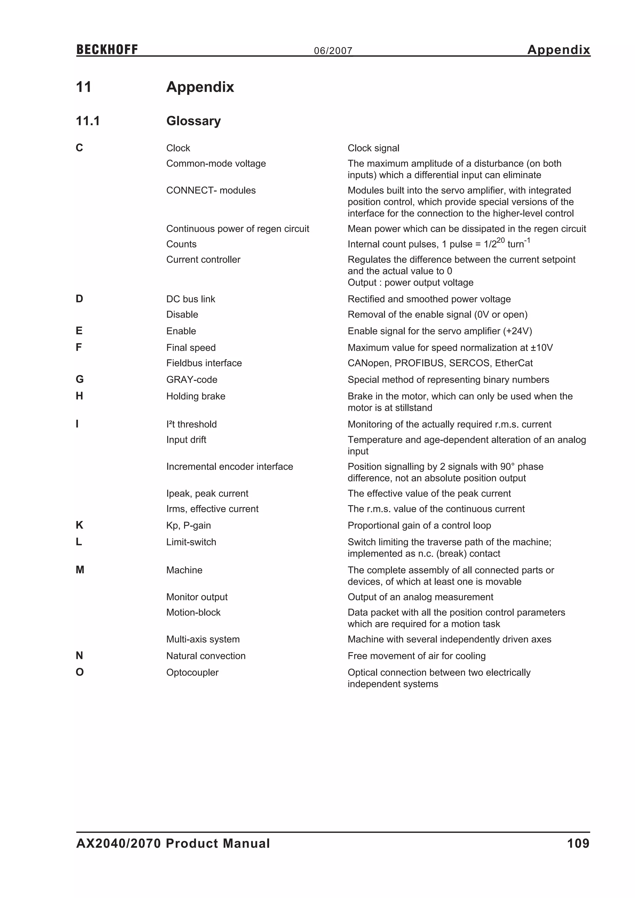 BECKHOFF                                        06/2007                                            Appendix

11          Appendix

11.1        Glossary

C           Clock                                     Clock signal
            Common-mode voltage                       The maximum amplitude of a disturbance (on both
                                                      inputs) which a differential input can eliminate
            CONNECT- modules                          Modules built into the servo amplifier, with integrated
                                                      position control, which provide special versions of the
                                                      interface for the connection to the higher-level control
            Continuous power of regen circuit         Mean power which can be dissipated in the regen circuit
            Counts                                    Internal count pulses, 1 pulse = 1/220 turn-1
            Current controller                        Regulates the difference between the current setpoint
                                                      and the actual value to 0
                                                      Output : power output voltage
D           DC bus link                               Rectified and smoothed power voltage
            Disable                                   Removal of the enable signal (0V or open)
E           Enable                                    Enable signal for the servo amplifier (+24V)
F           Final speed                               Maximum value for speed normalization at ±10V
            Fieldbus interface                        CANopen, PROFIBUS, SERCOS, EtherCat
G           GRAY-code                                 Special method of representing binary numbers
H           Holding brake                             Brake in the motor, which can only be used when the
                                                      motor is at stillstand
I           I²t threshold                             Monitoring of the actually required r.m.s. current
            Input drift                               Temperature and age-dependent alteration of an analog
                                                      input
            Incremental encoder interface             Position signalling by 2 signals with 90° phase
                                                      difference, not an absolute position output
            Ipeak, peak current                       The effective value of the peak current
            Irms, effective current                   The r.m.s. value of the continuous current
K           Kp, P-gain                                Proportional gain of a control loop
L           Limit-switch                              Switch limiting the traverse path of the machine;
                                                      implemented as n.c. (break) contact
M           Machine                                   The complete assembly of all connected parts or
                                                      devices, of which at least one is movable
            Monitor output                            Output of an analog measurement
            Motion-block                              Data packet with all the position control parameters
                                                      which are required for a motion task
            Multi-axis system                         Machine with several independently driven axes
N           Natural convection                        Free movement of air for cooling
O           Optocoupler                               Optical connection between two electrically
                                                      independent systems




AX2040/2070 Product Manual                                                                                   109
 