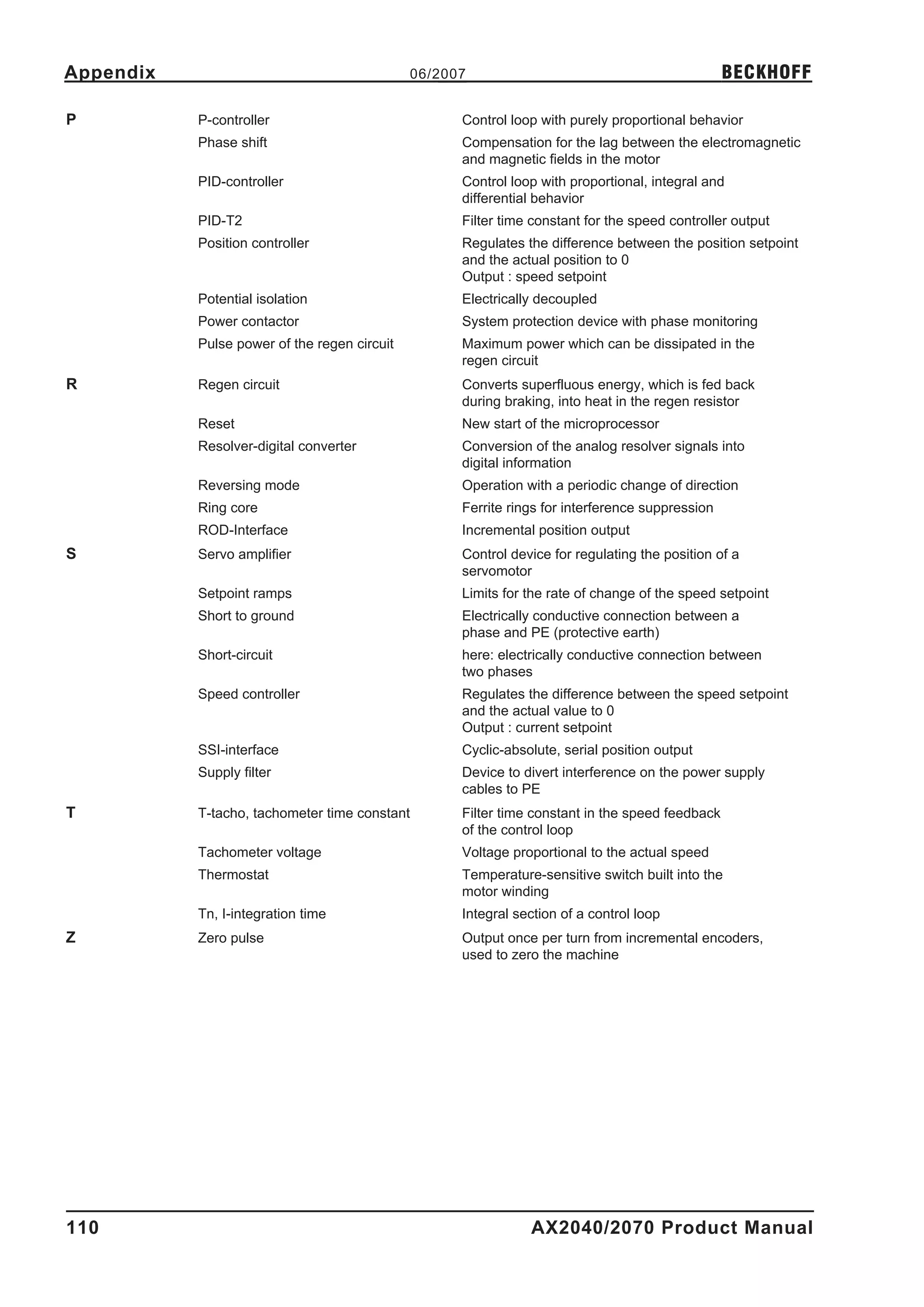 Appendix                                      06/2007                                            BECKHOFF

P          P-controller                             Control loop with purely proportional behavior
           Phase shift                              Compensation for the lag between the electromagnetic
                                                    and magnetic fields in the motor
           PID-controller                           Control loop with proportional, integral and
                                                    differential behavior
           PID-T2                                   Filter time constant for the speed controller output
           Position controller                      Regulates the difference between the position setpoint
                                                    and the actual position to 0
                                                    Output : speed setpoint
           Potential isolation                      Electrically decoupled
           Power contactor                          System protection device with phase monitoring
           Pulse power of the regen circuit         Maximum power which can be dissipated in the
                                                    regen circuit
R          Regen circuit                            Converts superfluous energy, which is fed back
                                                    during braking, into heat in the regen resistor
           Reset                                    New start of the microprocessor
           Resolver-digital converter               Conversion of the analog resolver signals into
                                                    digital information
           Reversing mode                           Operation with a periodic change of direction
           Ring core                                Ferrite rings for interference suppression
           ROD-Interface                            Incremental position output
S          Servo amplifier                          Control device for regulating the position of a
                                                    servomotor
           Setpoint ramps                           Limits for the rate of change of the speed setpoint
           Short to ground                          Electrically conductive connection between a
                                                    phase and PE (protective earth)
           Short-circuit                            here: electrically conductive connection between
                                                    two phases
           Speed controller                         Regulates the difference between the speed setpoint
                                                    and the actual value to 0
                                                    Output : current setpoint
           SSI-interface                            Cyclic-absolute, serial position output
           Supply filter                            Device to divert interference on the power supply
                                                    cables to PE
T          T-tacho, tachometer time constant        Filter time constant in the speed feedback
                                                    of the control loop
           Tachometer voltage                       Voltage proportional to the actual speed
           Thermostat                               Temperature-sensitive switch built into the
                                                    motor winding
           Tn, I-integration time                   Integral section of a control loop
Z          Zero pulse                               Output once per turn from incremental encoders,
                                                    used to zero the machine




110                                                            AX2040/2070 Product Manual
 