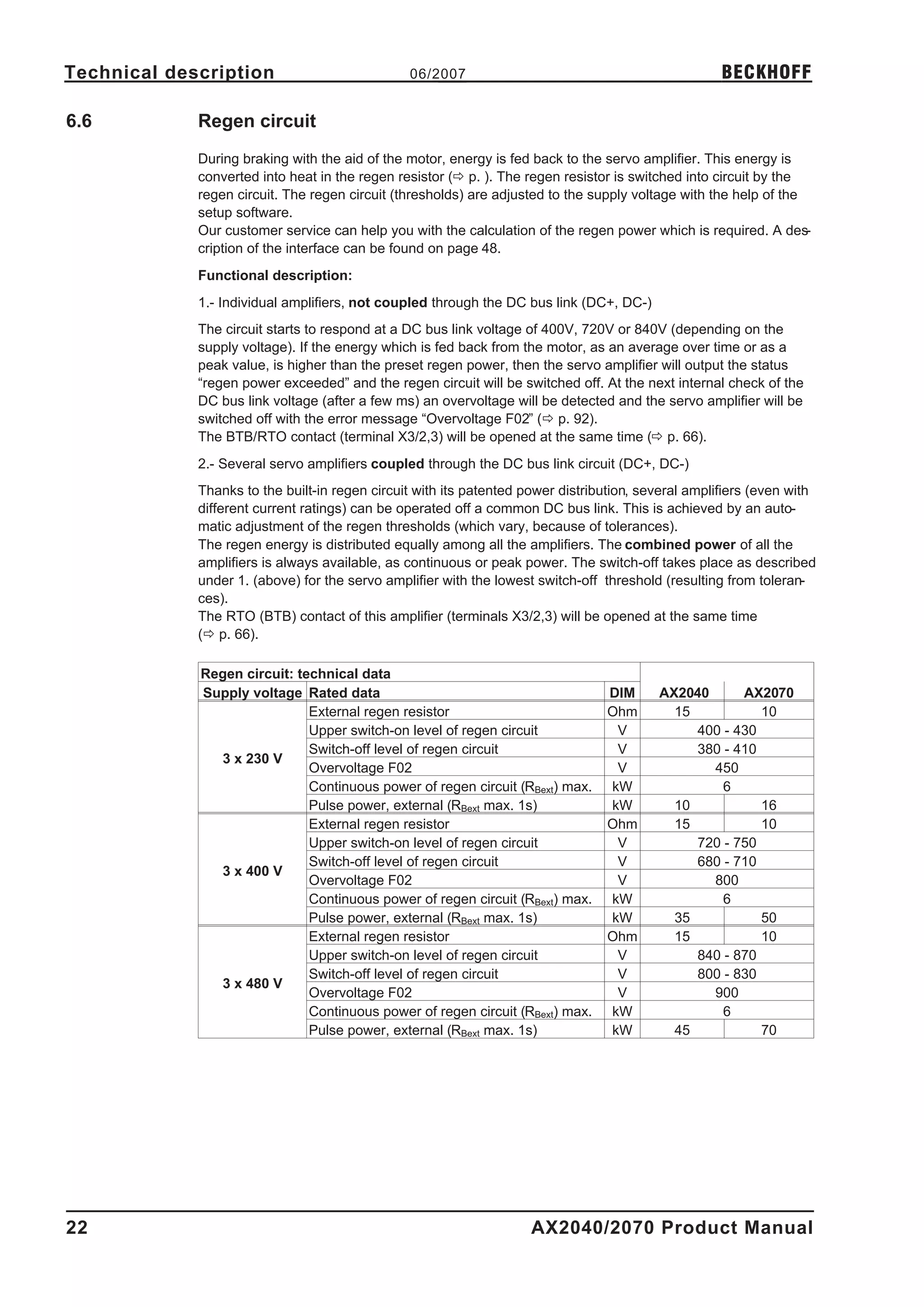 Technical description                           06/2007                                              BECKHOFF

6.6          Regen circuit
             During braking with the aid of the motor, energy is fed back to the servo amplifier. This energy is
             converted into heat in the regen resistor (ð p. ). The regen resistor is switched into circuit by the
             regen circuit. The regen circuit (thresholds) are adjusted to the supply voltage with the help of the
             setup software.
             Our customer service can help you with the calculation of the regen power which is required. A des-
             cription of the interface can be found on page 48.
             Functional description:
             1.- Individual amplifiers, not coupled through the DC bus link (DC+, DC-)
             The circuit starts to respond at a DC bus link voltage of 400V, 720V or 840V (depending on the
             supply voltage). If the energy which is fed back from the motor, as an average over time or as a
             peak value, is higher than the preset regen power, then the servo amplifier will output the status
             “regen power exceeded” and the regen circuit will be switched off. At the next internal check of the
             DC bus link voltage (after a few ms) an overvoltage will be detected and the servo amplifier will be
             switched off with the error message “Overvoltage F02” (ð p. 92).
             The BTB/RTO contact (terminal X3/2,3) will be opened at the same time (ð p. 66).
             2.- Several servo amplifiers coupled through the DC bus link circuit (DC+, DC-)
             Thanks to the built-in regen circuit with its patented power distribution, several amplifiers (even with
             different current ratings) can be operated off a common DC bus link. This is achieved by an auto-
             matic adjustment of the regen thresholds (which vary, because of tolerances).
             The regen energy is distributed equally among all the amplifiers. The combined power of all the
             amplifiers is always available, as continuous or peak power. The switch-off takes place as described
             under 1. (above) for the servo amplifier with the lowest switch-off threshold (resulting from toleran-
             ces).
             The RTO (BTB) contact of this amplifier (terminals X3/2,3) will be opened at the same time
             (ð p. 66).

             Regen circuit: technical data
             Supply voltage Rated data                                           DIM      AX2040      AX2070
                              External regen resistor                            Ohm        15           10
                              Upper switch-on level of regen circuit              V            400 - 430
                              Switch-off level of regen circuit                   V            380 - 410
               3 x 230 V
                              Overvoltage F02                                     V              450
                              Continuous power of regen circuit (RBext) max.     kW                6
                              Pulse power, external (RBext max. 1s)              kW         10           16
                              External regen resistor                            Ohm        15           10
                              Upper switch-on level of regen circuit              V            720 - 750
                              Switch-off level of regen circuit                   V            680 - 710
               3 x 400 V
                              Overvoltage F02                                     V              800
                              Continuous power of regen circuit (RBext) max.     kW                6
                              Pulse power, external (RBext max. 1s)              kW         35           50
                              External regen resistor                            Ohm        15           10
                              Upper switch-on level of regen circuit              V            840 - 870
                              Switch-off level of regen circuit                   V            800 - 830
               3 x 480 V
                              Overvoltage F02                                     V              900
                              Continuous power of regen circuit (RBext) max.     kW                6
                              Pulse power, external (RBext max. 1s)              kW         45           70




22                                                                   AX2040/2070 Product Manual
 