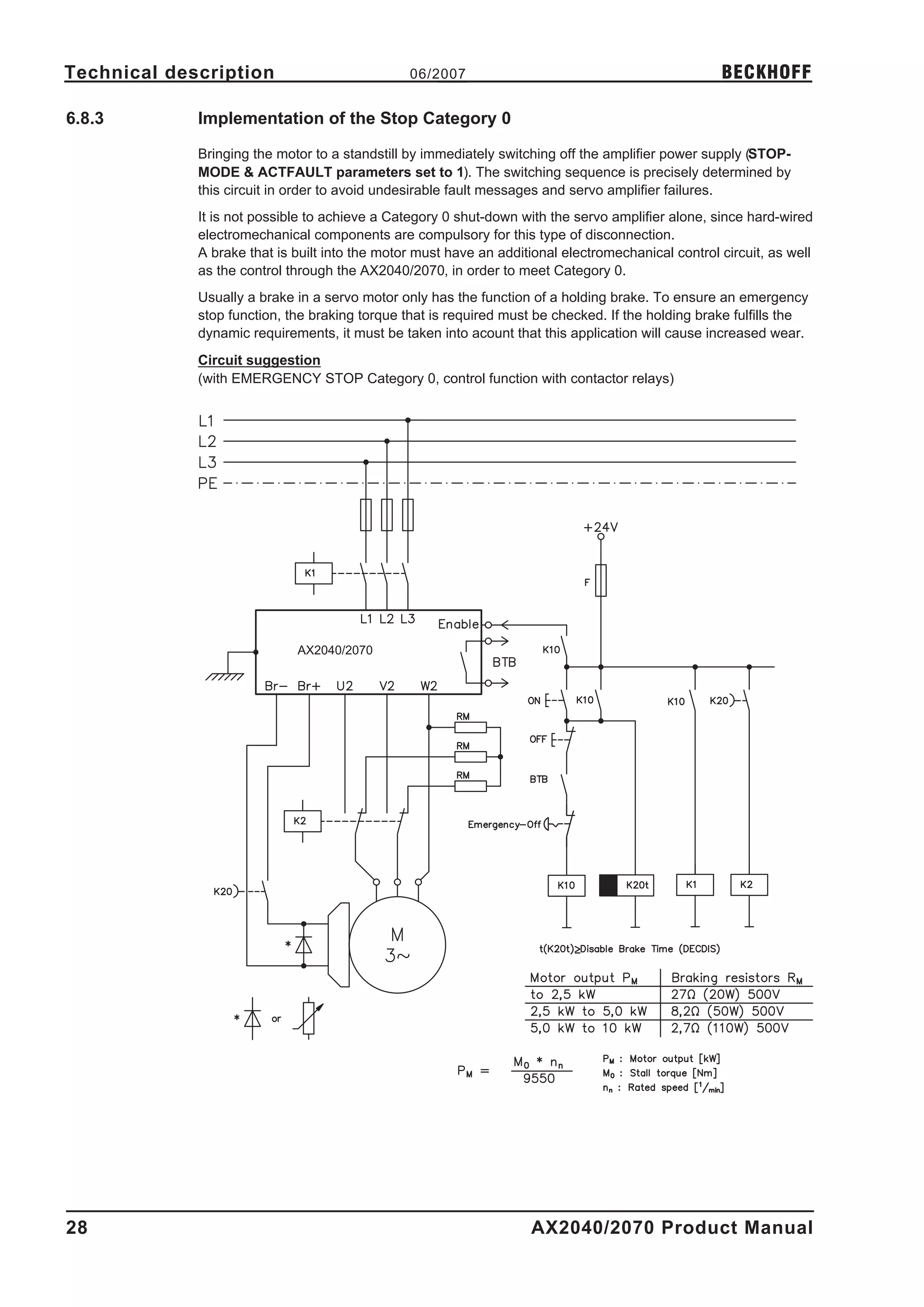 Technical description                           06/2007                                             BECKHOFF

6.8.3        Implementation of the Stop Category 0

             Bringing the motor to a standstill by immediately switching off the amplifier power supply (STOP-
             MODE & ACTFAULT parameters set to 1). The switching sequence is precisely determined by
             this circuit in order to avoid undesirable fault messages and servo amplifier failures.
             It is not possible to achieve a Category 0 shut-down with the servo amplifier alone, since hard-wired
             electromechanical components are compulsory for this type of disconnection.
             A brake that is built into the motor must have an additional electromechanical control circuit, as well
             as the control through the AX2040/2070, in order to meet Category 0.
             Usually a brake in a servo motor only has the function of a holding brake. To ensure an emergency
             stop function, the braking torque that is required must be checked. If the holding brake fulfills the
             dynamic requirements, it must be taken into acount that this application will cause increased wear.
             Circuit suggestion
             (with EMERGENCY STOP Category 0, control function with contactor relays)




                             AX2040/2070




28                                                                  AX2040/2070 Product Manual
 