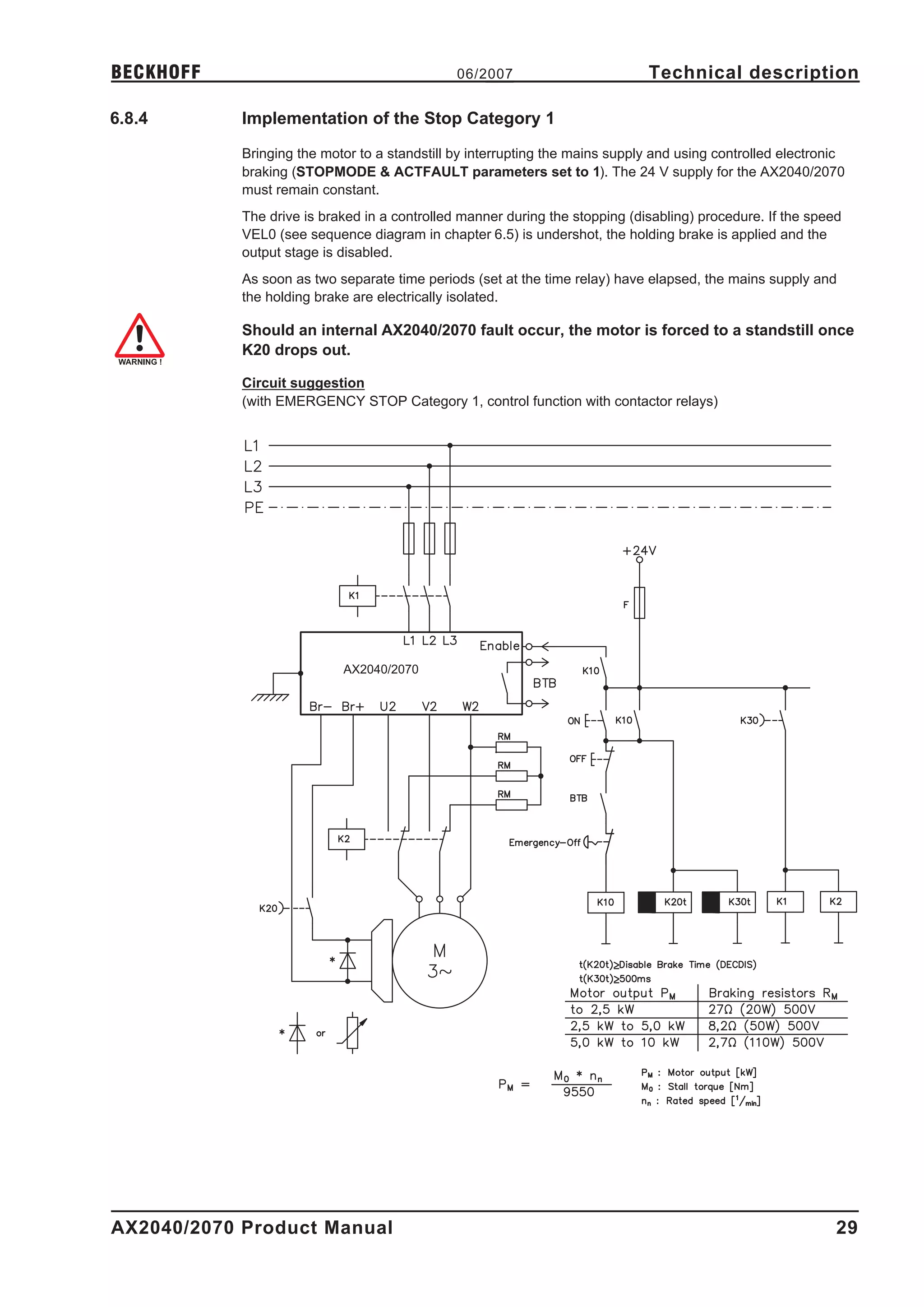 BECKHOFF                                       06/2007                        Technical description

6.8.4       Implementation of the Stop Category 1

            Bringing the motor to a standstill by interrupting the mains supply and using controlled electronic
            braking (STOPMODE & ACTFAULT parameters set to 1). The 24 V supply for the AX2040/2070
            must remain constant.
            The drive is braked in a controlled manner during the stopping (disabling) procedure. If the speed
            VEL0 (see sequence diagram in chapter 6.5) is undershot, the holding brake is applied and the
            output stage is disabled.
            As soon as two separate time periods (set at the time relay) have elapsed, the mains supply and
            the holding brake are electrically isolated.

            Should an internal AX2040/2070 fault occur, the motor is forced to a standstill once
            K20 drops out.

            Circuit suggestion
            (with EMERGENCY STOP Category 1, control function with contactor relays)




                            AX2040/2070




AX2040/2070 Product Manual                                                                                   29
 