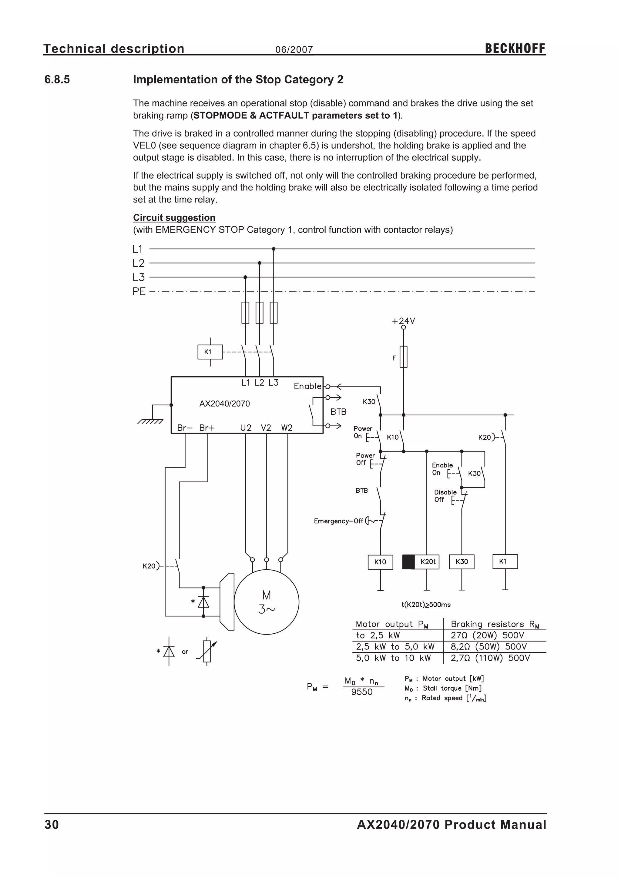 Technical description                           06/2007                                              BECKHOFF

6.8.5        Implementation of the Stop Category 2

             The machine receives an operational stop (disable) command and brakes the drive using the set
             braking ramp (STOPMODE & ACTFAULT parameters set to 1).
             The drive is braked in a controlled manner during the stopping (disabling) procedure. If the speed
             VEL0 (see sequence diagram in chapter 6.5) is undershot, the holding brake is applied and the
             output stage is disabled. In this case, there is no interruption of the electrical supply.
             If the electrical supply is switched off, not only will the controlled braking procedure be performed,
             but the mains supply and the holding brake will also be electrically isolated following a time period
             set at the time relay.
             Circuit suggestion
             (with EMERGENCY STOP Category 1, control function with contactor relays)




                             AX2040/2070




30                                                                   AX2040/2070 Product Manual
 