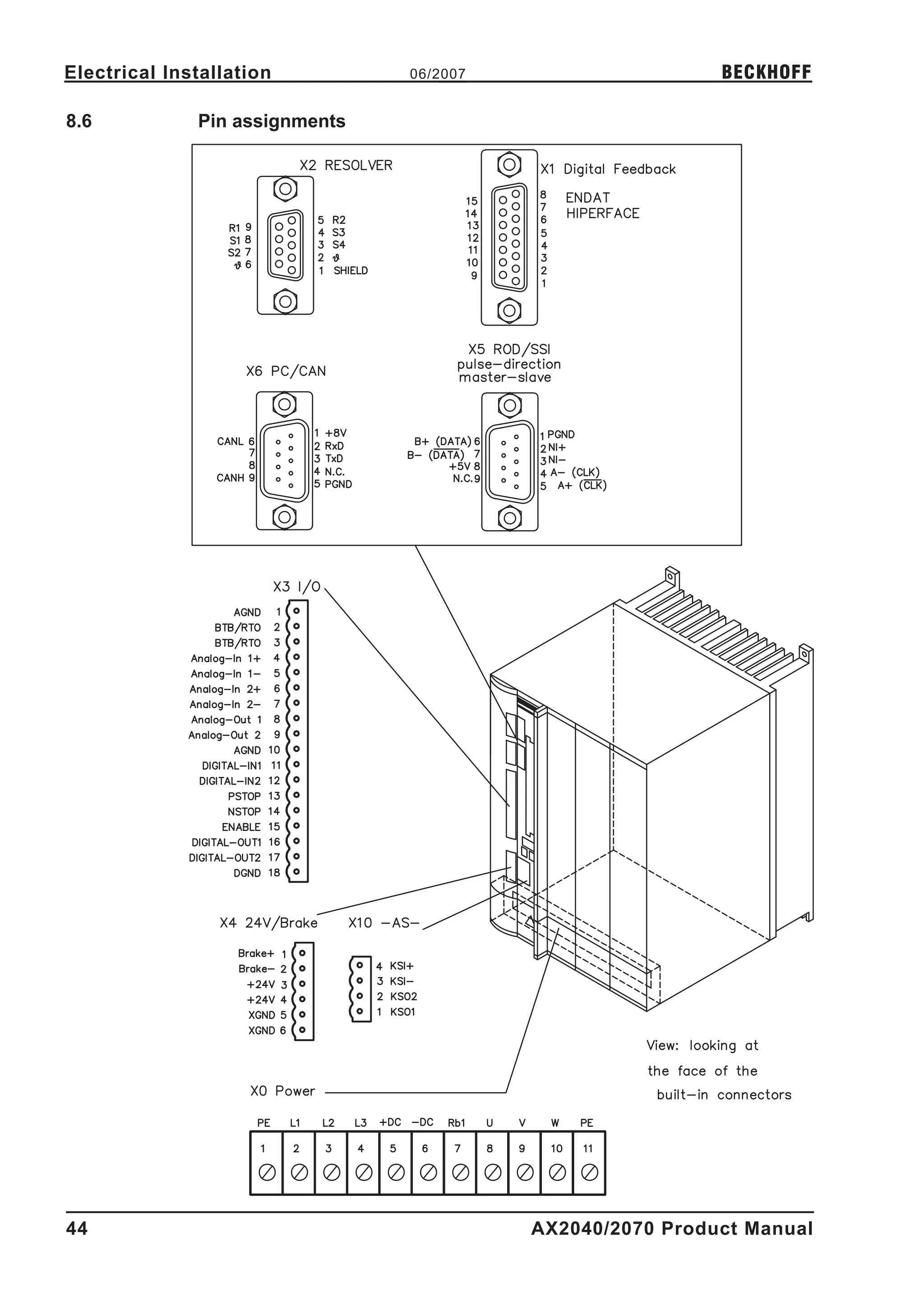 Electrical Installation         06/2007                    BECKHOFF

8.6           Pin assignments




44                                        AX2040/2070 Product Manual
 