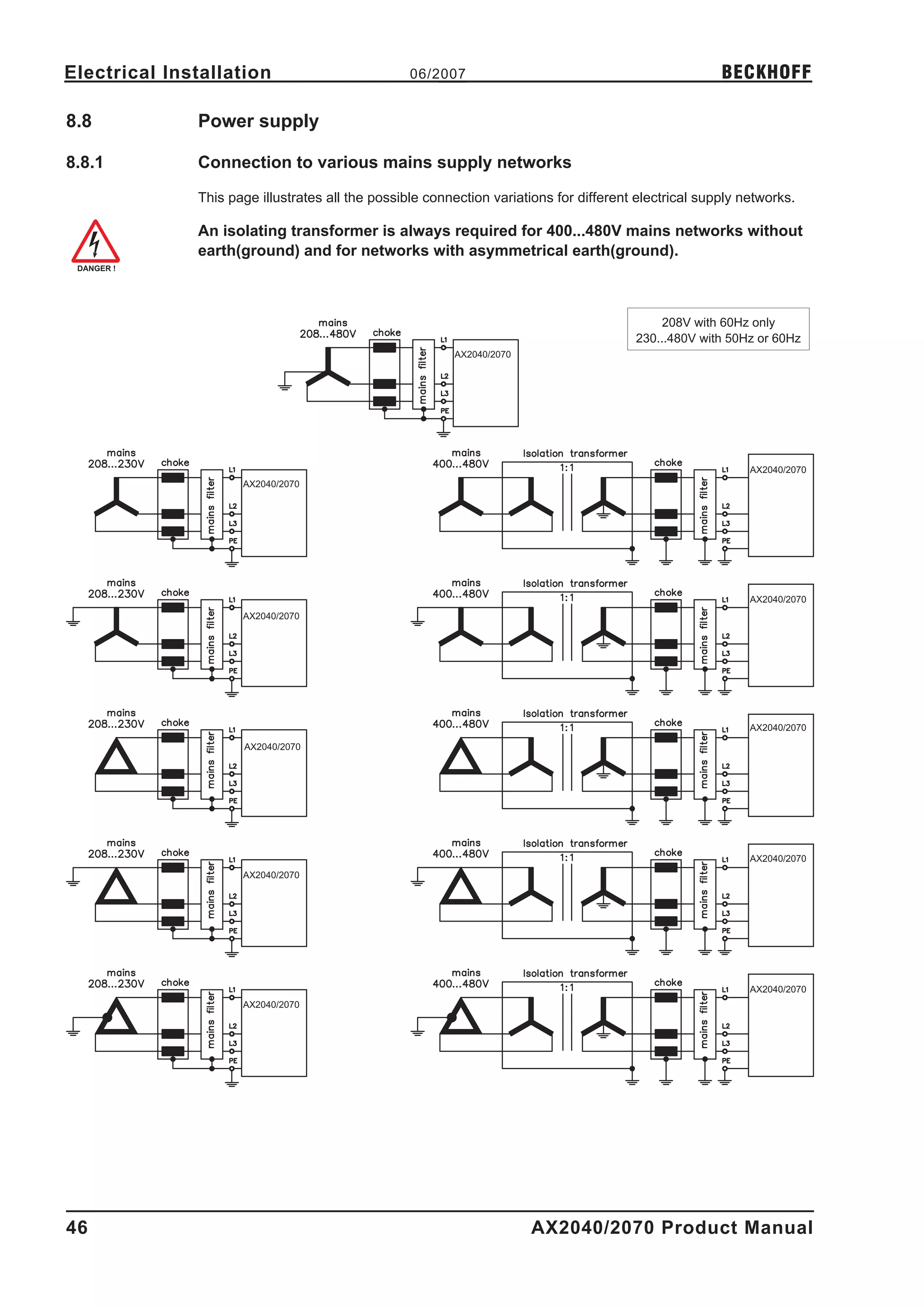 Electrical Installation                           06/2007                                              BECKHOFF

8.8           Power supply

8.8.1         Connection to various mains supply networks

              This page illustrates all the possible connection variations for different electrical supply networks.

              An isolating transformer is always required for 400...480V mains networks without
              earth(ground) and for networks with asymmetrical earth(ground).



                                                                                             208V with 60Hz only
                                                                                        230...480V with 50Hz or 60Hz
                                                         AX2040/2070




                                                                                                            AX2040/2070
                     AX2040/2070




                                                                                                            AX2040/2070
                     AX2040/2070




                                                                                                            AX2040/2070

                     AX2040/2070




                                                                                                            AX2040/2070
                     AX2040/2070




                                                                                                            AX2040/2070
                     AX2040/2070




46                                                                     AX2040/2070 Product Manual
 
