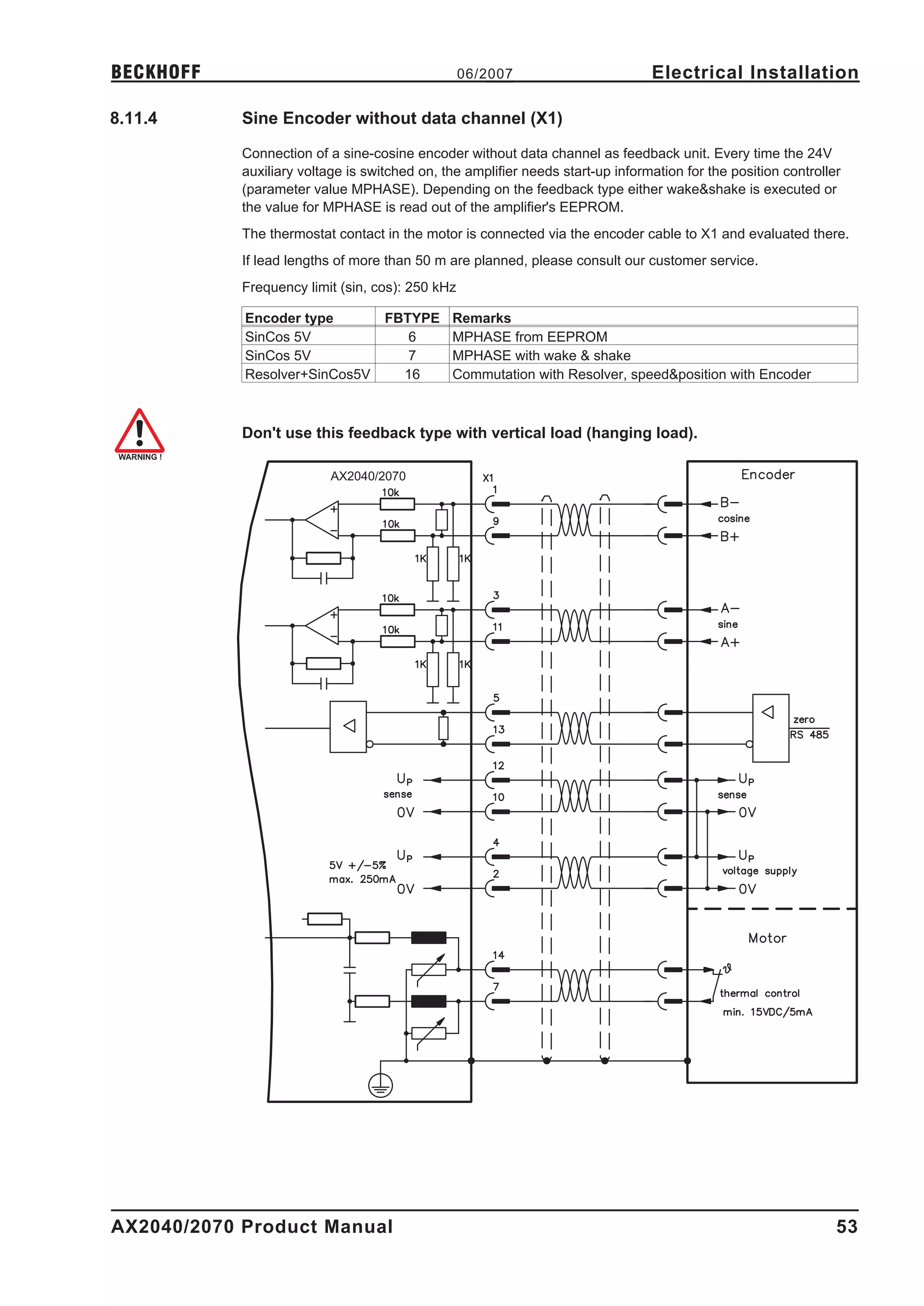 BECKHOFF                                          06/2007                        Electrical Installation

8.11.4      Sine Encoder without data channel (X1)

            Connection of a sine-cosine encoder without data channel as feedback unit. Every time the 24V
            auxiliary voltage is switched on, the amplifier needs start-up information for the position controller
            (parameter value MPHASE). Depending on the feedback type either wake&shake is executed or
            the value for MPHASE is read out of the amplifier's EEPROM.
            The thermostat contact in the motor is connected via the encoder cable to X1 and evaluated there.
            If lead lengths of more than 50 m are planned, please consult our customer service.
            Frequency limit (sin, cos): 250 kHz

            Encoder type            FBTYPE     Remarks
            SinCos 5V                  6       MPHASE from EEPROM
            SinCos 5V                  7       MPHASE with wake & shake
            Resolver+SinCos5V         16       Commutation with Resolver, speed&position with Encoder



            Don't use this feedback type with vertical load (hanging load).

                           AX2040/2070




AX2040/2070 Product Manual                                                                                       53
 