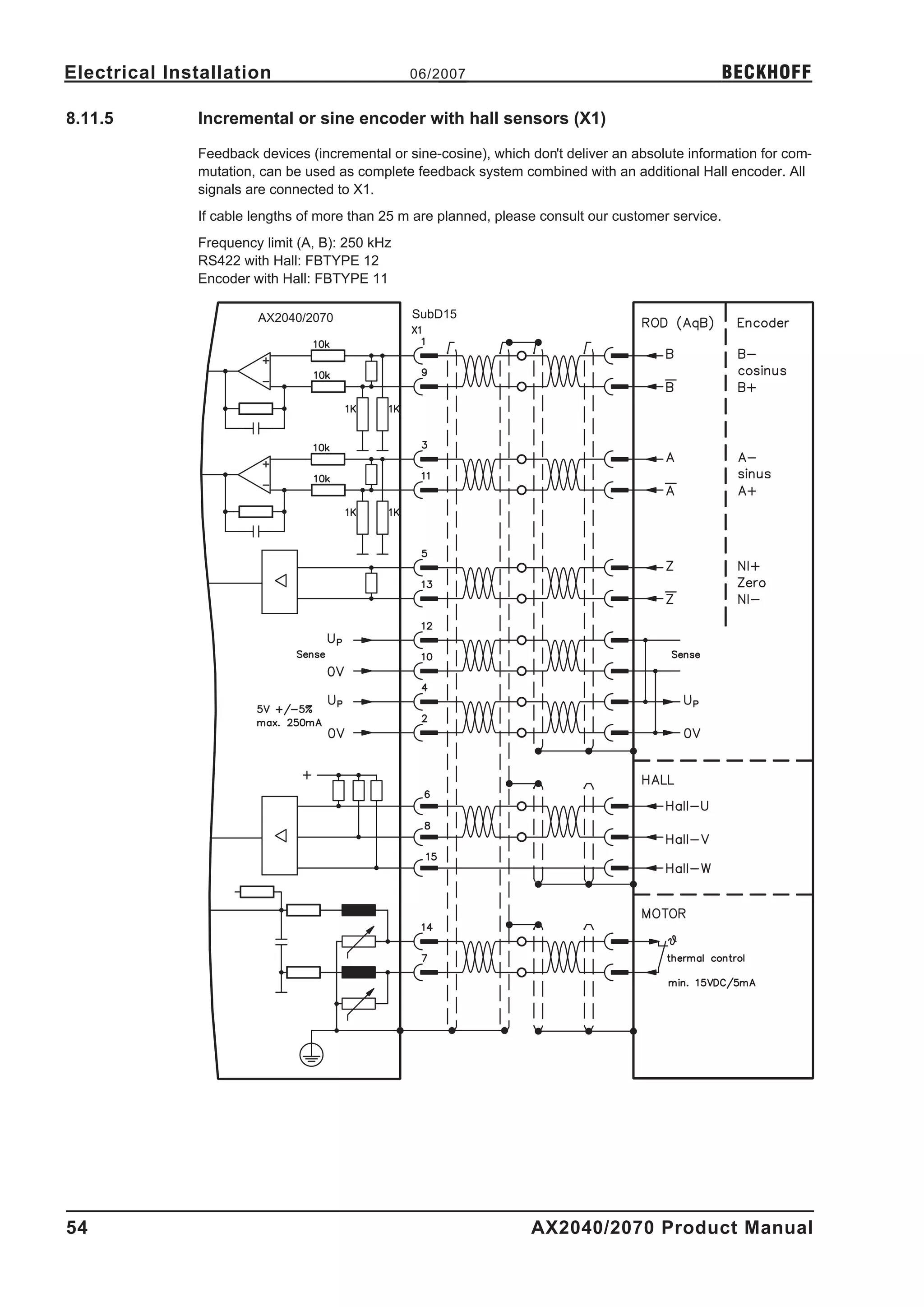 Electrical Installation                         06/2007                                              BECKHOFF

8.11.5        Incremental or sine encoder with hall sensors (X1)

              Feedback devices (incremental or sine-cosine), which don't deliver an absolute information for com-
              mutation, can be used as complete feedback system combined with an additional Hall encoder. All
              signals are connected to X1.
              If cable lengths of more than 25 m are planned, please consult our customer service.
              Frequency limit (A, B): 250 kHz
              RS422 with Hall: FBTYPE 12
              Encoder with Hall: FBTYPE 11

                       AX2040/2070              SubD15




54                                                                 AX2040/2070 Product Manual
 