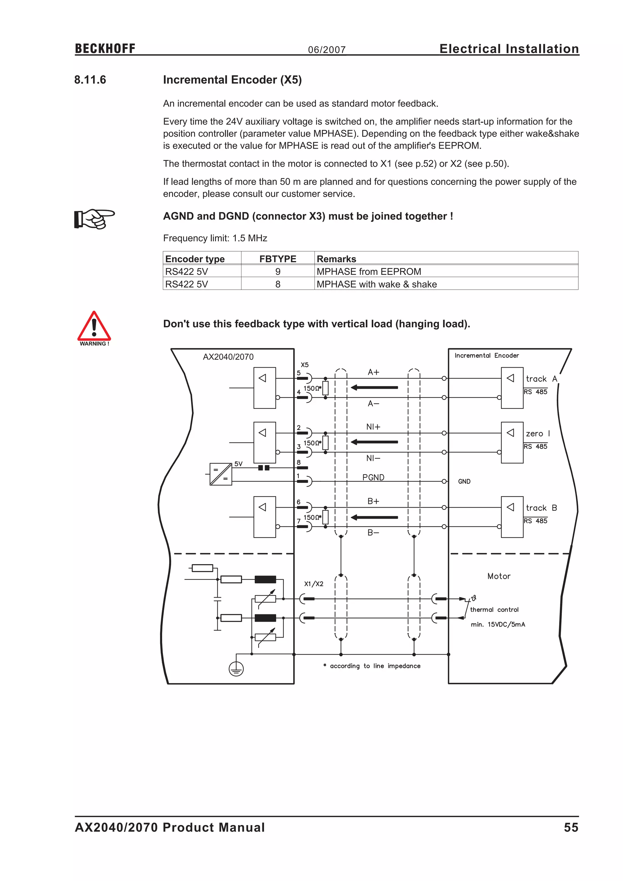 BECKHOFF                                       06/2007                         Electrical Installation

8.11.6      Incremental Encoder (X5)

            An incremental encoder can be used as standard motor feedback.
            Every time the 24V auxiliary voltage is switched on, the amplifier needs start-up information for the
            position controller (parameter value MPHASE). Depending on the feedback type either wake&shake
            is executed or the value for MPHASE is read out of the amplifier's EEPROM.
            The thermostat contact in the motor is connected to X1 (see p.52) or X2 (see p.50).
            If lead lengths of more than 50 m are planned and for questions concerning the power supply of the
            encoder, please consult our customer service.

            AGND and DGND (connector X3) must be joined together !

            Frequency limit: 1.5 MHz

            Encoder type           FBTYPE        Remarks
            RS422 5V                  9          MPHASE from EEPROM
            RS422 5V                  8          MPHASE with wake & shake



            Don't use this feedback type with vertical load (hanging load).


                     AX2040/2070




AX2040/2070 Product Manual                                                                                   55
 