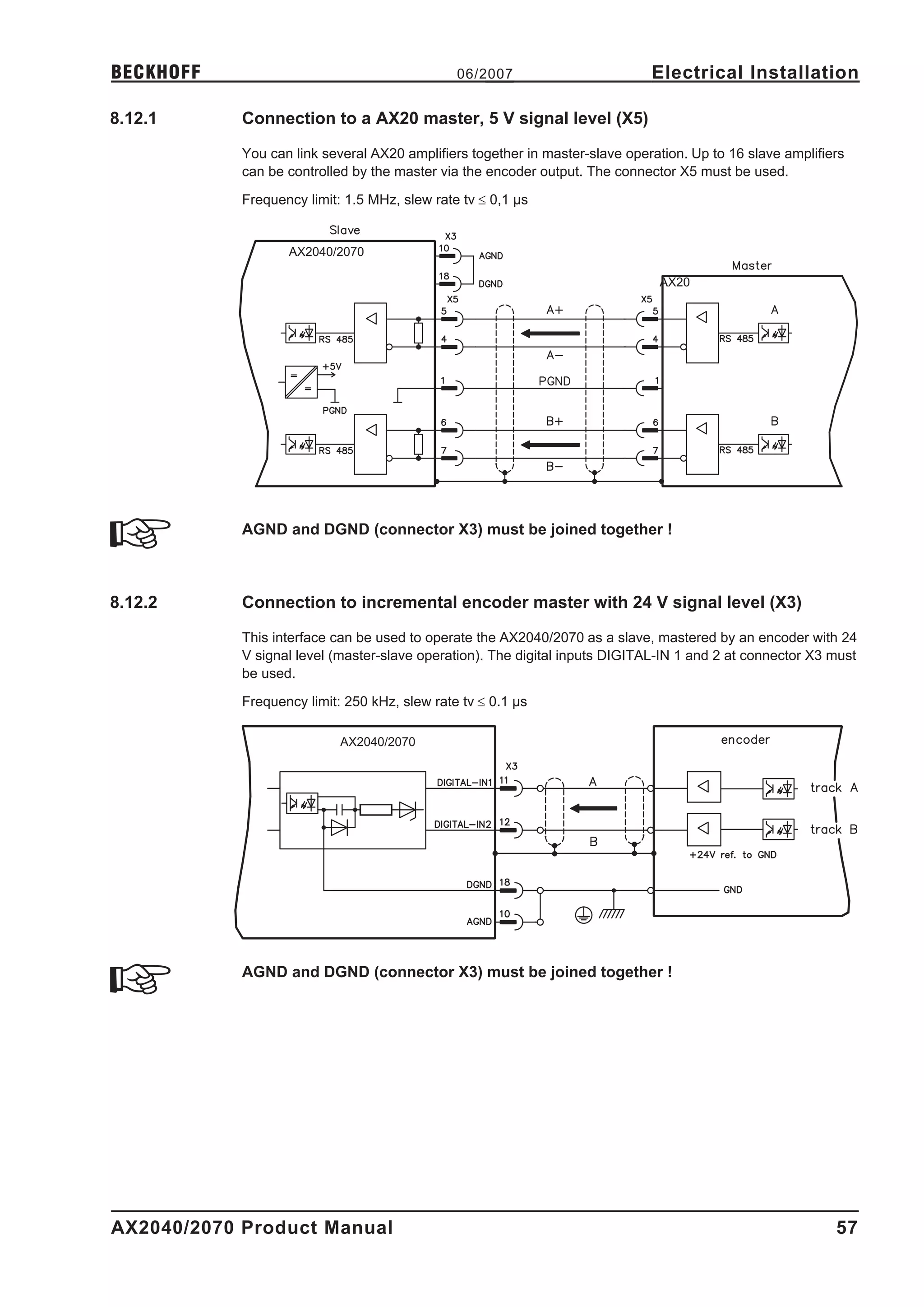 BECKHOFF                                       06/2007                        Electrical Installation

8.12.1      Connection to a AX20 master, 5 V signal level (X5)

            You can link several AX20 amplifiers together in master-slave operation. Up to 16 slave amplifiers
            can be controlled by the master via the encoder output. The connector X5 must be used.

            Frequency limit: 1.5 MHz, slew rate tv £ 0,1 µs


                   AX2040/2070

                                                                               AX20




            AGND and DGND (connector X3) must be joined together !



8.12.2      Connection to incremental encoder master with 24 V signal level (X3)

            This interface can be used to operate the AX2040/2070 as a slave, mastered by an encoder with 24
            V signal level (master-slave operation). The digital inputs DIGITAL-IN 1 and 2 at connector X3 must
            be used.

            Frequency limit: 250 kHz, slew rate tv £ 0.1 µs

                            AX2040/2070




            AGND and DGND (connector X3) must be joined together !




AX2040/2070 Product Manual                                                                                  57
 