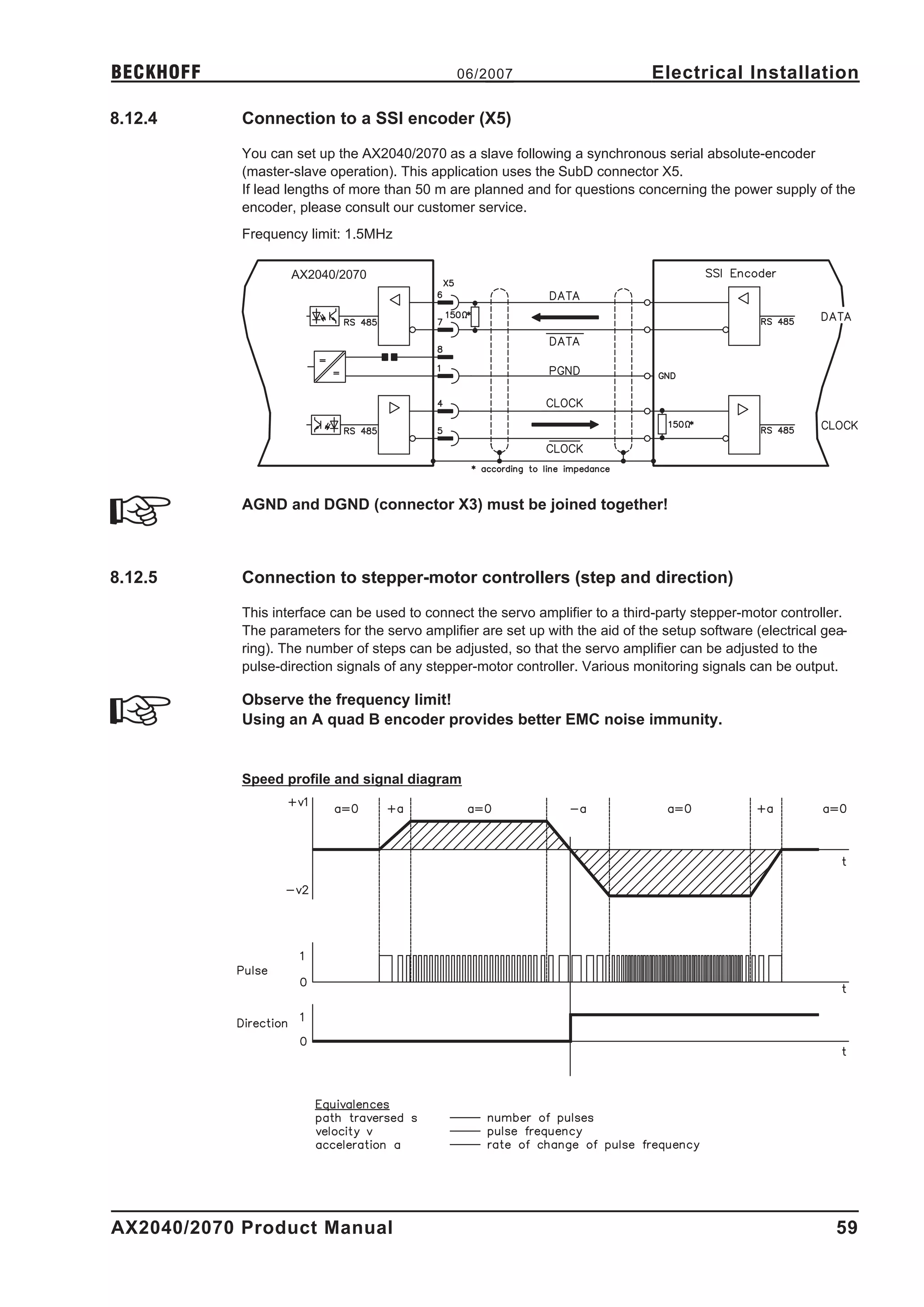 BECKHOFF                                       06/2007                          Electrical Installation

8.12.4      Connection to a SSI encoder (X5)

            You can set up the AX2040/2070 as a slave following a synchronous serial absolute-encoder
            (master-slave operation). This application uses the SubD connector X5.
            If lead lengths of more than 50 m are planned and for questions concerning the power supply of the
            encoder, please consult our customer service.
            Frequency limit: 1.5MHz

                    AX2040/2070




            AGND and DGND (connector X3) must be joined together!



8.12.5      Connection to stepper-motor controllers (step and direction)

            This interface can be used to connect the servo amplifier to a third-party stepper-motor controller.
            The parameters for the servo amplifier are set up with the aid of the setup software (electrical gea-
            ring). The number of steps can be adjusted, so that the servo amplifier can be adjusted to the
            pulse-direction signals of any stepper-motor controller. Various monitoring signals can be output.

            Observe the frequency limit!
            Using an A quad B encoder provides better EMC noise immunity.


            Speed profile and signal diagram




AX2040/2070 Product Manual                                                                                     59
 