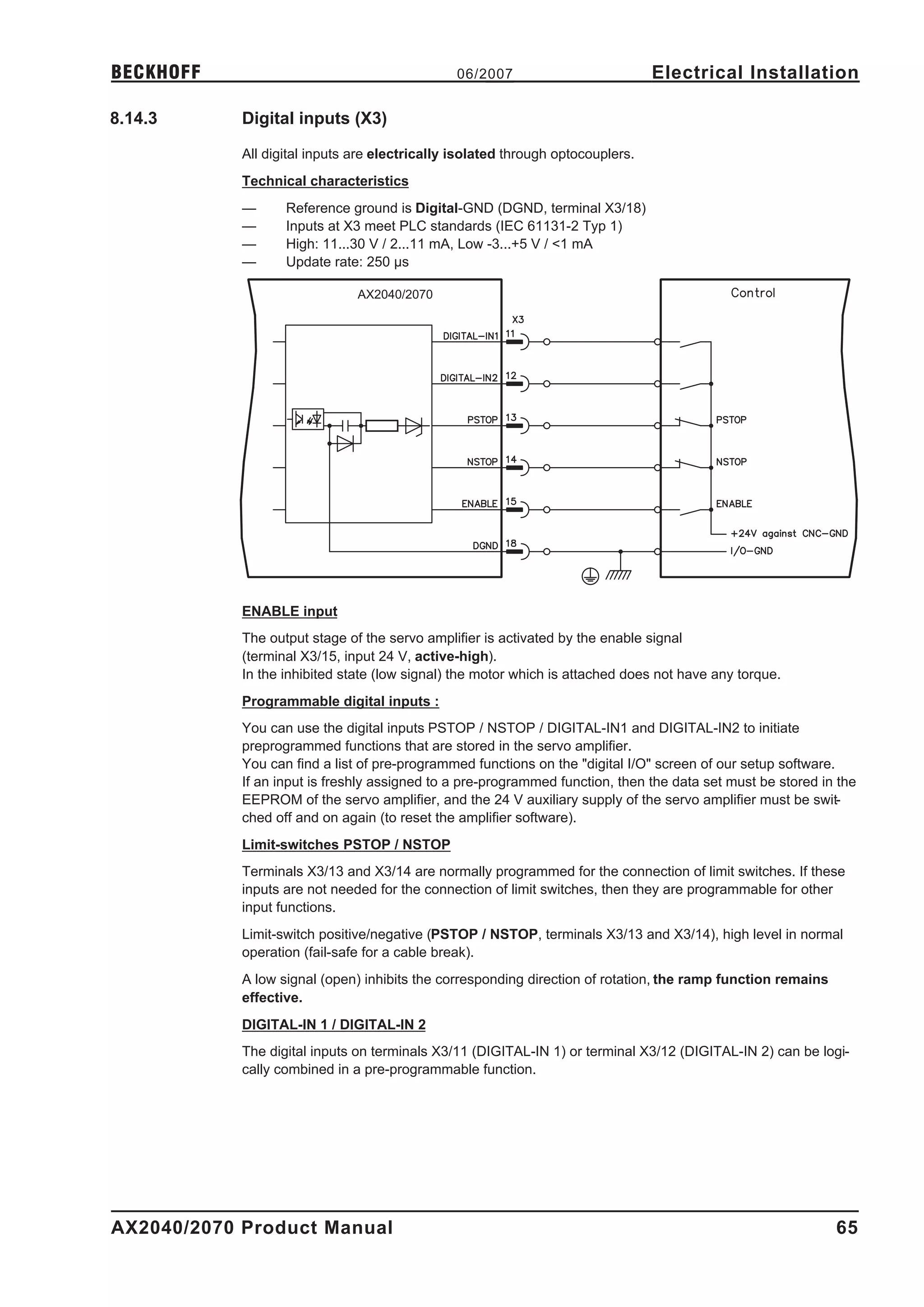 BECKHOFF                                        06/2007                          Electrical Installation

8.14.3      Digital inputs (X3)

            All digital inputs are electrically isolated through optocouplers.
            Technical characteristics
            —      Reference ground is Digital-GND (DGND, terminal X3/18)
            —      Inputs at X3 meet PLC standards (IEC 61131-2 Typ 1)
            —      High: 11...30 V / 2...11 mA, Low -3...+5 V / <1 mA
            —      Update rate: 250 µs

                               AX2040/2070




            ENABLE input
            The output stage of the servo amplifier is activated by the enable signal
            (terminal X3/15, input 24 V, active-high).
            In the inhibited state (low signal) the motor which is attached does not have any torque.
            Programmable digital inputs :
            You can use the digital inputs PSTOP / NSTOP / DIGITAL-IN1 and DIGITAL-IN2 to initiate
            preprogrammed functions that are stored in the servo amplifier.
            You can find a list of pre-programmed functions on the "digital I/O" screen of our setup software.
            If an input is freshly assigned to a pre-programmed function, then the data set must be stored in the
            EEPROM of the servo amplifier, and the 24 V auxiliary supply of the servo amplifier must be swit-
            ched off and on again (to reset the amplifier software).
            Limit-switches PSTOP / NSTOP
            Terminals X3/13 and X3/14 are normally programmed for the connection of limit switches. If these
            inputs are not needed for the connection of limit switches, then they are programmable for other
            input functions.
            Limit-switch positive/negative (PSTOP / NSTOP, terminals X3/13 and X3/14), high level in normal
            operation (fail-safe for a cable break).
            A low signal (open) inhibits the corresponding direction of rotation, the ramp function remains
            effective.
            DIGITAL-IN 1 / DIGITAL-IN 2
            The digital inputs on terminals X3/11 (DIGITAL-IN 1) or terminal X3/12 (DIGITAL-IN 2) can be logi-
            cally combined in a pre-programmable function.




AX2040/2070 Product Manual                                                                                    65
 