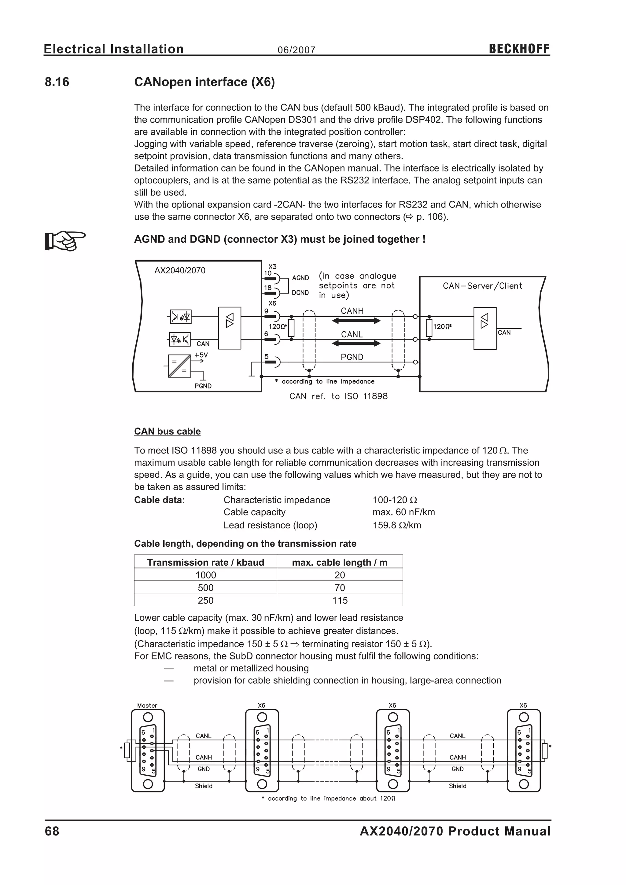 Electrical Installation                          06/2007                                              BECKHOFF

8.16          CANopen interface (X6)
              The interface for connection to the CAN bus (default 500 kBaud). The integrated profile is based on
              the communication profile CANopen DS301 and the drive profile DSP402. The following functions
              are available in connection with the integrated position controller:
              Jogging with variable speed, reference traverse (zeroing), start motion task, start direct task, digital
              setpoint provision, data transmission functions and many others.
              Detailed information can be found in the CANopen manual. The interface is electrically isolated by
              optocouplers, and is at the same potential as the RS232 interface. The analog setpoint inputs can
              still be used.
              With the optional expansion card -2CAN- the two interfaces for RS232 and CAN, which otherwise
              use the same connector X6, are separated onto two connectors (ð p. 106).

              AGND and DGND (connector X3) must be joined together !

                   AX2040/2070




              CAN bus cable

              To meet ISO 11898 you should use a bus cable with a characteristic impedance of 120 W. The
              maximum usable cable length for reliable communication decreases with increasing transmission
              speed. As a guide, you can use the following values which we have measured, but they are not to
              be taken as assured limits:
              Cable data:          Characteristic impedance           100-120 W
                                   Cable capacity                     max. 60 nF/km
                                   Lead resistance (loop)             159.8 W/km
              Cable length, depending on the transmission rate
                 Transmission rate / kbaud           max. cable length / m
                          1000                                20
                           500                                70
                           250                               115
              Lower cable capacity (max. 30 nF/km) and lower lead resistance
              (loop, 115 W/km) make it possible to achieve greater distances.
              (Characteristic impedance 150 ± 5 W Þ terminating resistor 150 ± 5 W).
              For EMC reasons, the SubD connector housing must fulfil the following conditions:
                      —      metal or metallized housing
                      —      provision for cable shielding connection in housing, large-area connection




68                                                                    AX2040/2070 Product Manual
 
