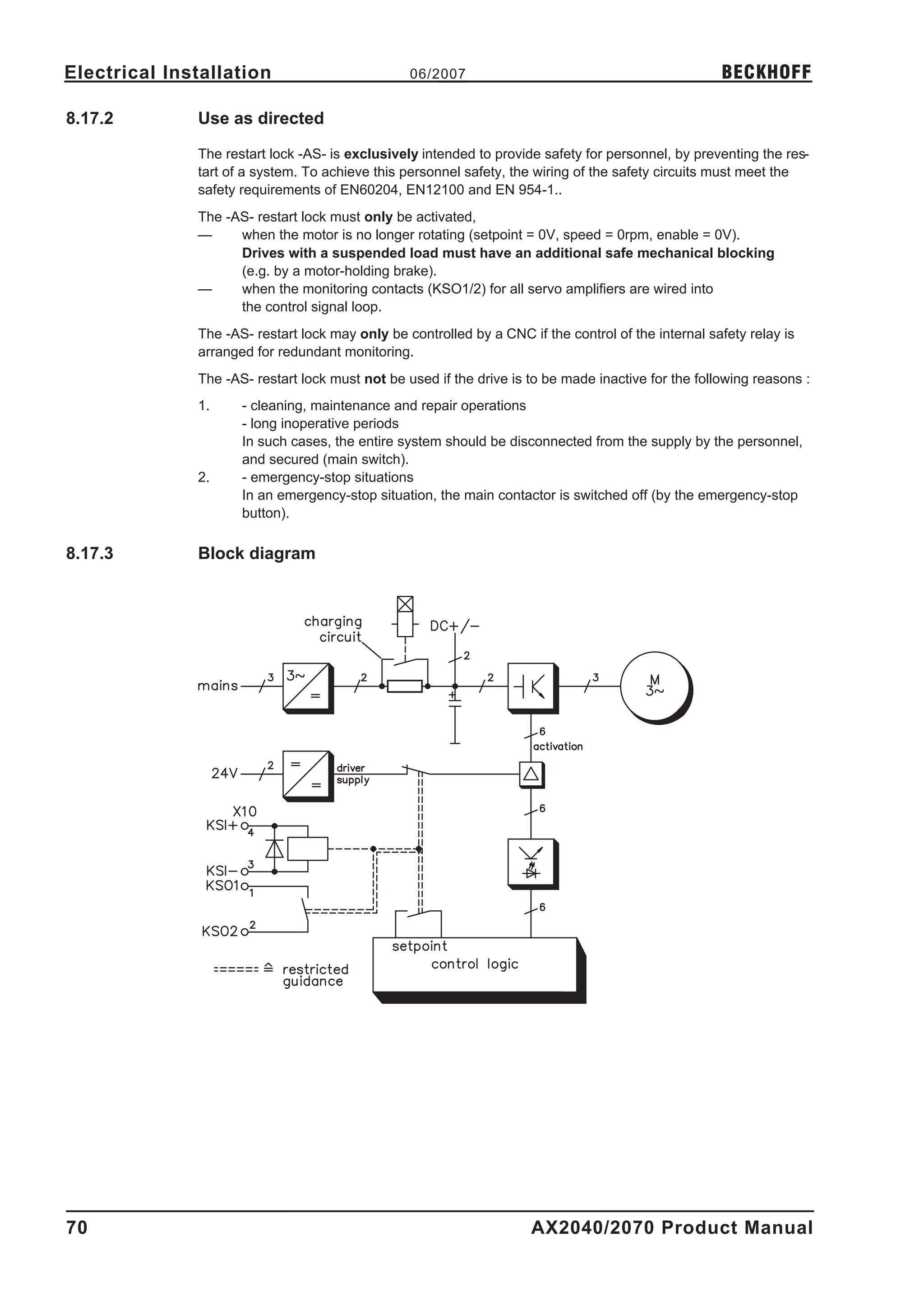 Electrical Installation                          06/2007                                             BECKHOFF

8.17.2        Use as directed

              The restart lock -AS- is exclusively intended to provide safety for personnel, by preventing the res-
              tart of a system. To achieve this personnel safety, the wiring of the safety circuits must meet the
              safety requirements of EN60204, EN12100 and EN 954-1..
              The -AS- restart lock must only be activated,
              —     when the motor is no longer rotating (setpoint = 0V, speed = 0rpm, enable = 0V).
                    Drives with a suspended load must have an additional safe mechanical blocking
                    (e.g. by a motor-holding brake).
              —     when the monitoring contacts (KSO1/2) for all servo amplifiers are wired into
                    the control signal loop.
              The -AS- restart lock may only be controlled by a CNC if the control of the internal safety relay is
              arranged for redundant monitoring.
              The -AS- restart lock must not be used if the drive is to be made inactive for the following reasons :
              1.     - cleaning, maintenance and repair operations
                     - long inoperative periods
                     In such cases, the entire system should be disconnected from the supply by the personnel,
                     and secured (main switch).
              2.     - emergency-stop situations
                     In an emergency-stop situation, the main contactor is switched off (by the emergency-stop
                     button).

8.17.3        Block diagram




70                                                                   AX2040/2070 Product Manual
 