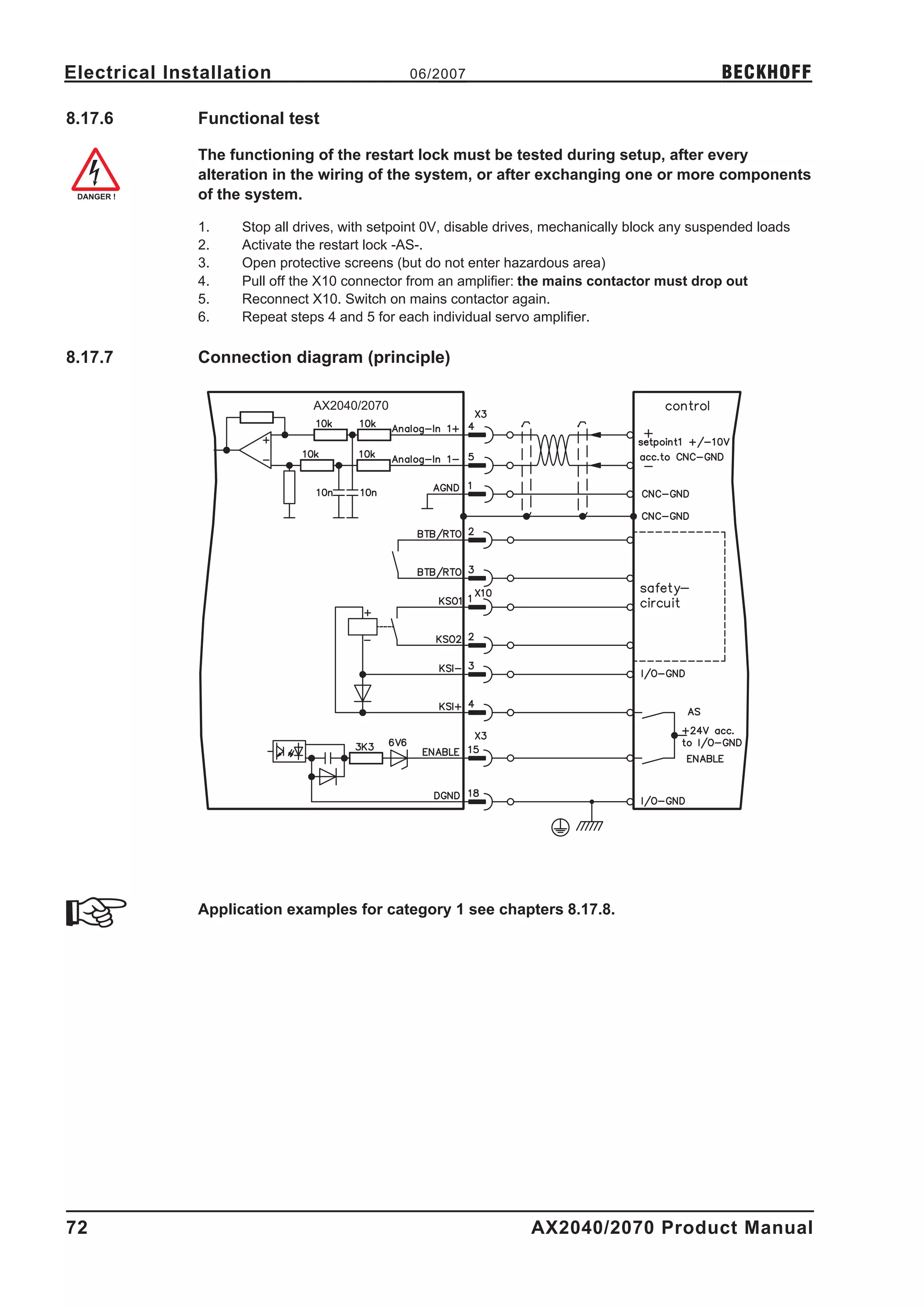 Electrical Installation                       06/2007                                           BECKHOFF

8.17.6        Functional test

              The functioning of the restart lock must be tested during setup, after every
              alteration in the wiring of the system, or after exchanging one or more components
              of the system.

              1.   Stop all drives, with setpoint 0V, disable drives, mechanically block any suspended loads
              2.   Activate the restart lock -AS-.
              3.   Open protective screens (but do not enter hazardous area)
              4.   Pull off the X10 connector from an amplifier: the mains contactor must drop out
              5.   Reconnect X10. Switch on mains contactor again.
              6.   Repeat steps 4 and 5 for each individual servo amplifier.

8.17.7        Connection diagram (principle)

                              AX2040/2070




              Application examples for category 1 see chapters 8.17.8.




72                                                               AX2040/2070 Product Manual
 