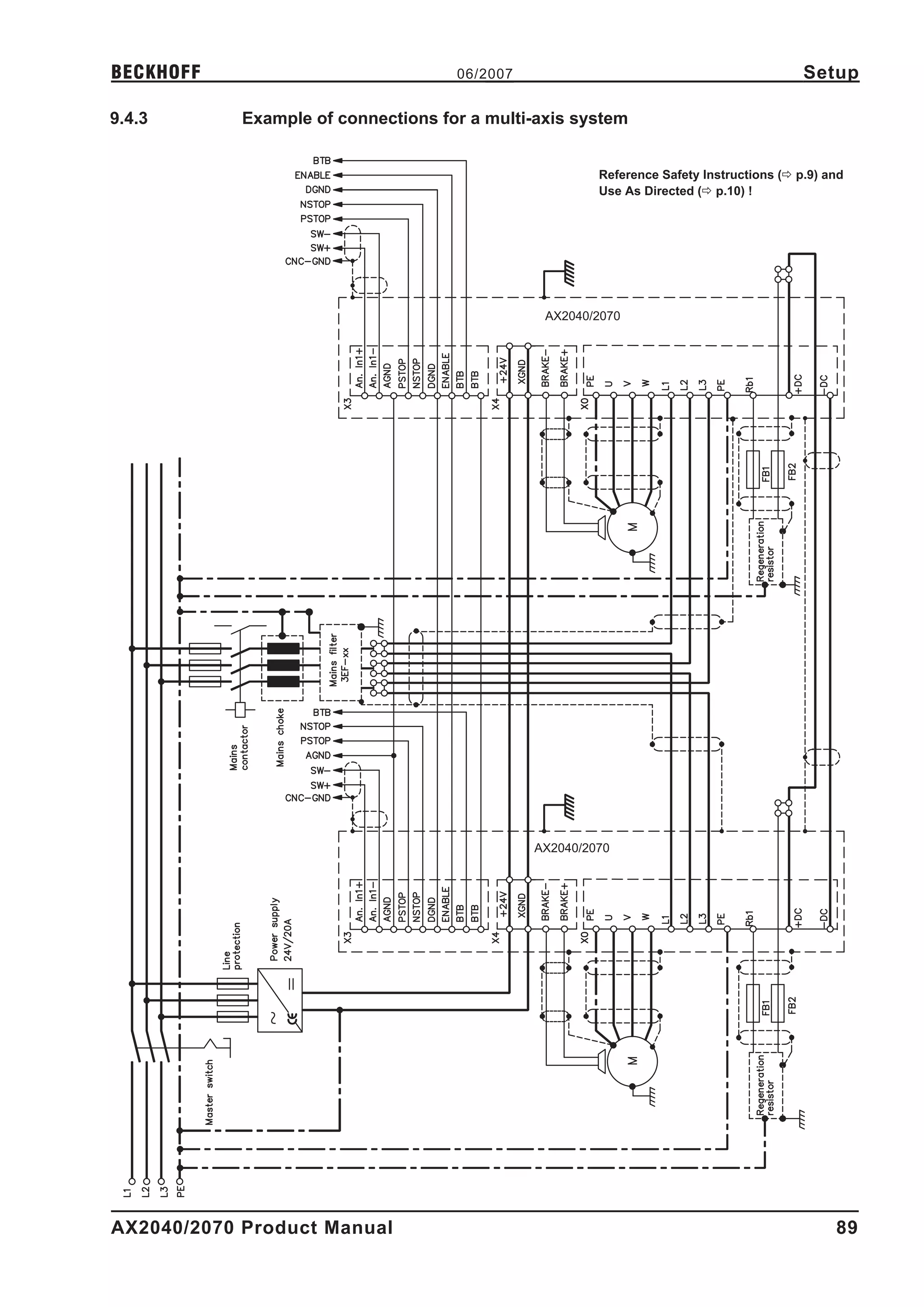 BECKHOFF                             06/2007                                              Setup

9.4.3       Example of connections for a multi-axis system


                                                        Reference Safety Instructions (ð p.9) and
                                                        Use As Directed (ð p.10) !




                                                AX2040/2070




                                               AX2040/2070




AX2040/2070 Product Manual                                                                     89
 