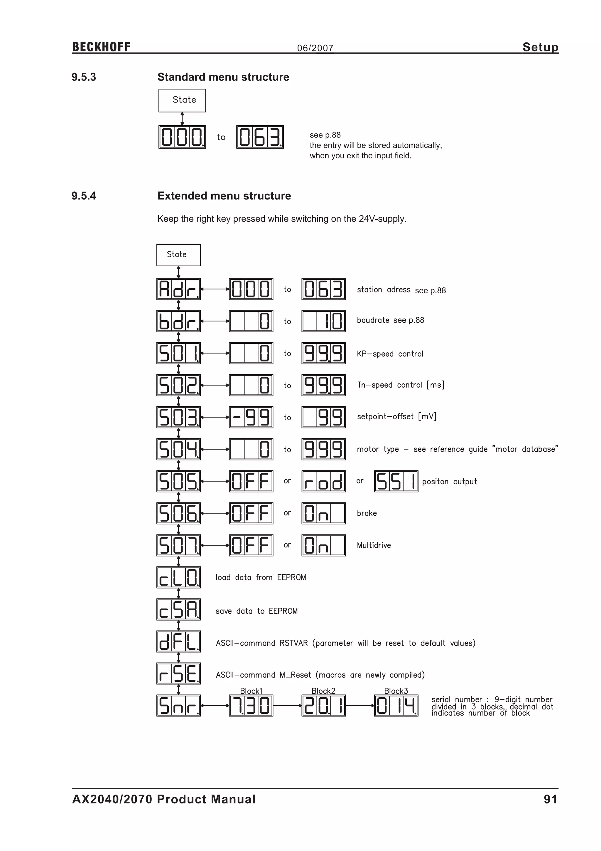 BECKHOFF                                      06/2007                                      Setup

9.5.3       Standard menu structure




                                                 see p.88
                                                 the entry will be stored automatically,
                                                 when you exit the input field.




9.5.4       Extended menu structure

            Keep the right key pressed while switching on the 24V-supply.




                                                                               see p.88


                                                                         see p.88




AX2040/2070 Product Manual                                                                   91
 