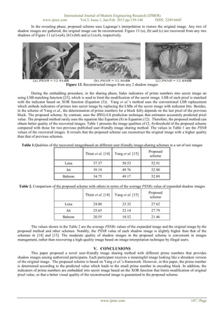 International Journal of Modern Engineering Research (IJMER)
                www.ijmer.com          Vol.3, Issue.1, Jan-Feb. 2013 pp-139-148      ISSN: 2249-6645
        In the revealing phase, proposed scheme uses Lagrange’s interpolation to restore the original image. Any two of
shadow images are gathered, the original image can be reconstructed. Figure 13 (a), (b) and (c) are recovered from any two
shadows of Figure 11 (a1)-(a4), (b1)-(b4) and (c1)-(c4), respectively.




                                Figure 13. Reconstructed images from any 2 shadow images

         During the embedding procedure, in the sharing phase, hides indicators of prime numbers into secret image on
using LSB matching function [23], which is used to limit the modification of the secret image. LSB of each pixel is matched
with the indicator based on XOR function (Equation (3)). Yang et al.’s method uses the conventional LSB replacement
which embeds indicators of primes into secret image by replacing the LSBs of the secret image with indicator bits. Besides,
in the scheme of Yang et al., the determination of prime numbers for a block fully depends on the last pixel of the previous
block. The proposed scheme, by contrast, uses the JPEG-LS prediction technique that estimates accurately predicted pixel
value. The proposed method rarely uses the equation like Equation (8) in Equation (12). Therefore, the proposed method can
obtain better quality of the recovered images. Table 1 presents the image qualities of (2, 4)-threshold of the proposed scheme
compared with those for two previous published user-friendly image sharing method. The values in Table 1 are the PSNR
values of the recovered images. It reveals that the proposed scheme can reconstruct the original image with a higher quality
than that of previous schemes.

  Table 1.Qualities of the recovered imagesbased on different user-friendly image-sharing schemes in a set of test images
                                                                                       Proposed
                                             Thien et al. [14]   Yang et al. [15]
                                                                                        scheme
                               Lena               37.37               50.53              52.91
                                Jet               39.19               49.76              52.90
                              Baboon              34.75               49.17              52.89

Table 2. Comparison of the proposed scheme with others in terms of the average PSNRs value of expanded shadow images
                                                                                       Proposed
                                             Thien et al. [14]   Yang et al. [15]
                                                                                        scheme
                               Lena               24.80               23.32              27.62
                                Jet               25.65               23.14              27.79
                              Baboon              20.55               18.52              21.46

        The values shown in the Table 2 are the average PSNRs values of the expanded image and the original image by the
proposed method and other schemes. Notably, the PSNR value of each shadow image is slightly higher than that of the
schemes in [14] and [15]. The moderate quality of shadow images in the proposed scheme is convenient in images
management, rather than recovering a high-quality image based on image-interpolation technique by illegal users.

                                                  V. CONCLUSIONS
          This paper proposed a novel user-friendly image sharing method with different prime numbers that provides
shadow images among authorized participants. Each participant receives a meaningful image looking like a shrunken version
of the original image. The proposed scheme is based on Yang et al.’s framework. However, in this paper, the prime number
is determined according to the predicted value which leads to the small prime number in encoding block. In addition, the
indicators of prime numbers are embedded into secret image based on the XOR function that limits modification of original
pixel value, so that a better visual quality of the reconstructed image is guaranteed in the proposed scheme.




                                                       www.ijmer.com                                               147 | Page
 