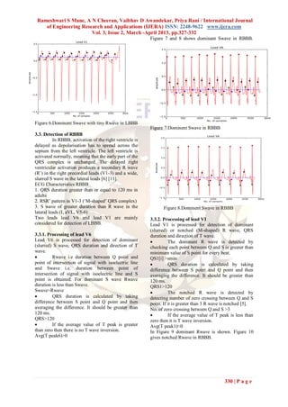 Rameshwari S Mane, A N Cheeran, Vaibhav D Awandekar, Priya Rani / International Journal
    of Engineering Research and Applications (IJERA) ISSN: 2248-9622 www.ijera.com
                       Vol. 3, Issue 2, March -April 2013, pp.327-332
                                                          Figure 7 and 8 shows dominant Swave in RBBB.




Figure 6.Dominent Swave with tiny Rwave in LBBB
                                                          Figure 7.Dominent Swave in RBBB
3.3. Detection of RBBB
          In RBBB, activation of the right ventricle is
delayed as depolarisation has to spread across the
septum from the left ventricle. The left ventricle is
activated normally, meaning that the early part of the
QRS complex is unchanged. The delayed right
ventricular activation produces a secondary R wave
(R‘) in the right precordial leads (V1-3) and a wide,
slurred S wave in the lateral leads [6] [11].
ECG Characteristics RBBB
1. QRS duration greater than or equal to 120 ms in
adults
2. RSR‘ pattern in V1-3 (‗M-shaped‘ QRS complex)
3. S wave of greater duration than R wave in the                Figure 8.Dominent Swave in RBBB
lateral leads (I, aVL, V5-6)
Two leads lead V6 and lead V1 are mainly                  3.3.2. Processing of lead V1
considered for detection of LBBB.                         Lead V1 is processed for detection of dominant
                                                          (slurred) or notched (M-shaped) R wave, QRS
3.3.1. Processing of lead V6                              duration and direction of T wave.
Lead V6 is processed for detection of dominant                     The dominant R wave is detected by
(slurred) S wave, QRS duration and direction of T         checking each point between Q and S is greater than
wave.                                                     minimum value of S point for every beat.
         Rwave i.e duration between Q point and          QS1[i] >smin
point of intersection of signal with isoelectric line              QRS duration is calculated by taking
and Swave i.e. duration between point of                  difference between S point and Q point and then
intersection of signal with isoelectric line and S        averaging the difference. It should be greater than
point is obtained. For dominant S wave Rwave              120 ms.
duration is less than Swave.                              QRS1>120
Swave>Rwave                                                        The notched R wave is detected by
         QRS duration is calculated by taking            detecting number of zero crossing between Q and S
difference between S point and Q point and then           point. If it is greater than 3 R wave is notched [5].
averaging the difference. It should be greater than       No. of zero crossing between Q and S >3
120 ms.                                                            If the average value of T peak is less than
QRS>120                                                   zero then it is T wave inversion.
         If the average value of T peak is greater       Avg(T peak1)<0
than zero then there is no T wave inversion.              In Figure 9 dominant Rwave is shown. Figure 10
Avg(T peak6)>0                                            gives notched Rwave in RBBB.




                                                                                                330 | P a g e
 