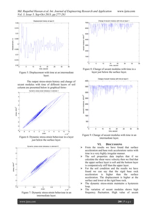 Md. Raquibul Hassan et al. Int. Journal of Engineering Research and Application www.ijera.com
Vol. 3, Issue 5, Sep-Oct 2013, pp.277-281
www.ijera.com 280 | P a g e
0 5 10 15 20 25 30 35
-0.02
-0.015
-0.01
-0.005
0
0.005
0.01
0.015
0.02
time, second
displacement,m
Displacement history at layer 6
Figure 5: Displacement with time at an intermediate
layer.
The output stress-strain history and change of
secant modulus with time of different layers of soil
column are presented below in graphical form-
-8 -6 -4 -2 0 2 4 6 8 10 12
x 10
-4
-4
-3
-2
-1
0
1
2
3
4
5
strain
stress,kN/m2
Dynamic stress-strain behaviour in element 1
Figure 6: Dynamic stress-strain behaviour in a layer
just below the surface layer.
-1.5 -1 -0.5 0 0.5 1 1.5
x 10
-3
-4
-3
-2
-1
0
1
2
3
strain
stress,kN/m2
Dynamic stress-strain behaviour in element 6
Figure 7: Dynamic stress-strain behaviour in an
intermediate layer.
0 5 10 15 20 25 30 35
0
1000
2000
3000
4000
5000
6000
7000
time, second
secantmodulus,kN/m2
Change of secant modulus with time at layer 1
Figure 8: Change of secant modulus with time in a
layer just below the surface layer.
0 5 10 15 20 25 30 35
0
500
1000
1500
2000
2500
3000
3500
4000
time, second
secantmodulus,kN/m2
Change of secant modulus with time at layer 5
Figure 9: Change of secant modulus with time in an
intermediate layer.
VI. DISCUSSIONS
 From the results we have found that surface
acceleration and base rock acceleration varies with
time in a very highly irregular manner.
 The soil properties data implies that if we
calculate the shear wave velocity then we find that
the upper surface layer is soft and the bottom layer
is comparatively stiff than the upper layer.
 For the soil condition and the results we have
found we can say that the rigid base rock
acceleration is higher than the surface
acceleration. The displacement is higher at the
surface and lower at the rigid base rock.
 The dynamic stress-strain maintains a hysteresis
loop.
 The variation of secant modulus shows high
frequency fluctuation. High value of secant
 
