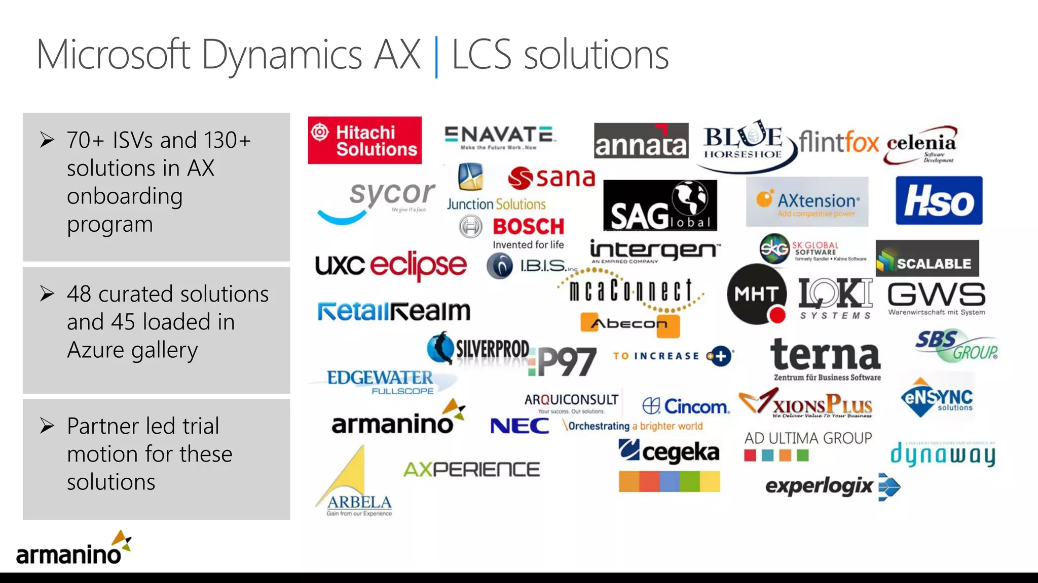 Microsoft Dynamics AX | LCS solutions
 