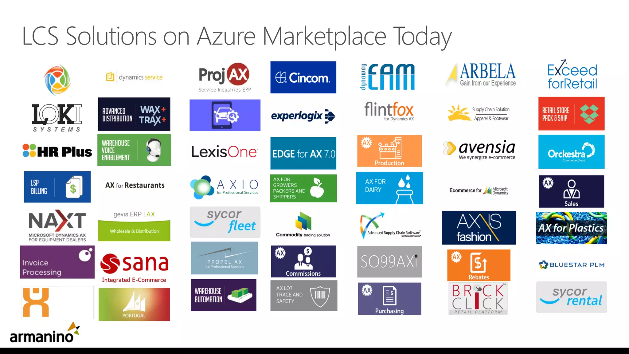 LCS Solutions on Azure Marketplace Today
 