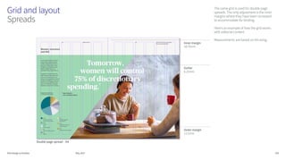 AXA brand guidelines build build in 2017 | PDF