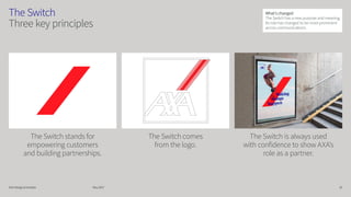 AXA brand guidelines build build in 2017 | PDF