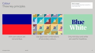 AXA brand guidelines build build in 2017 | PDF