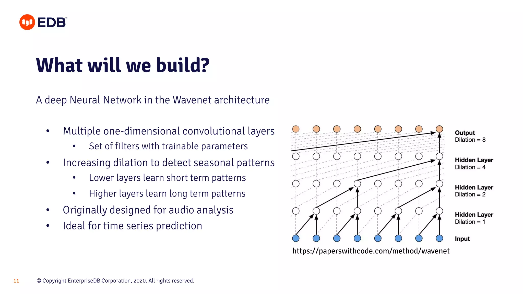 © Copyright EnterpriseDB Corporation, 2020. All rights reserved.11
What will we build?
• Multiple one-dimensional convolutional layers
• Set of filters with trainable parameters
• Increasing dilation to detect seasonal patterns
• Lower layers learn short term patterns
• Higher layers learn long term patterns
• Originally designed for audio analysis
• Ideal for time series prediction
A deep Neural Network in the Wavenet architecture
https://paperswithcode.com/method/wavenet
 