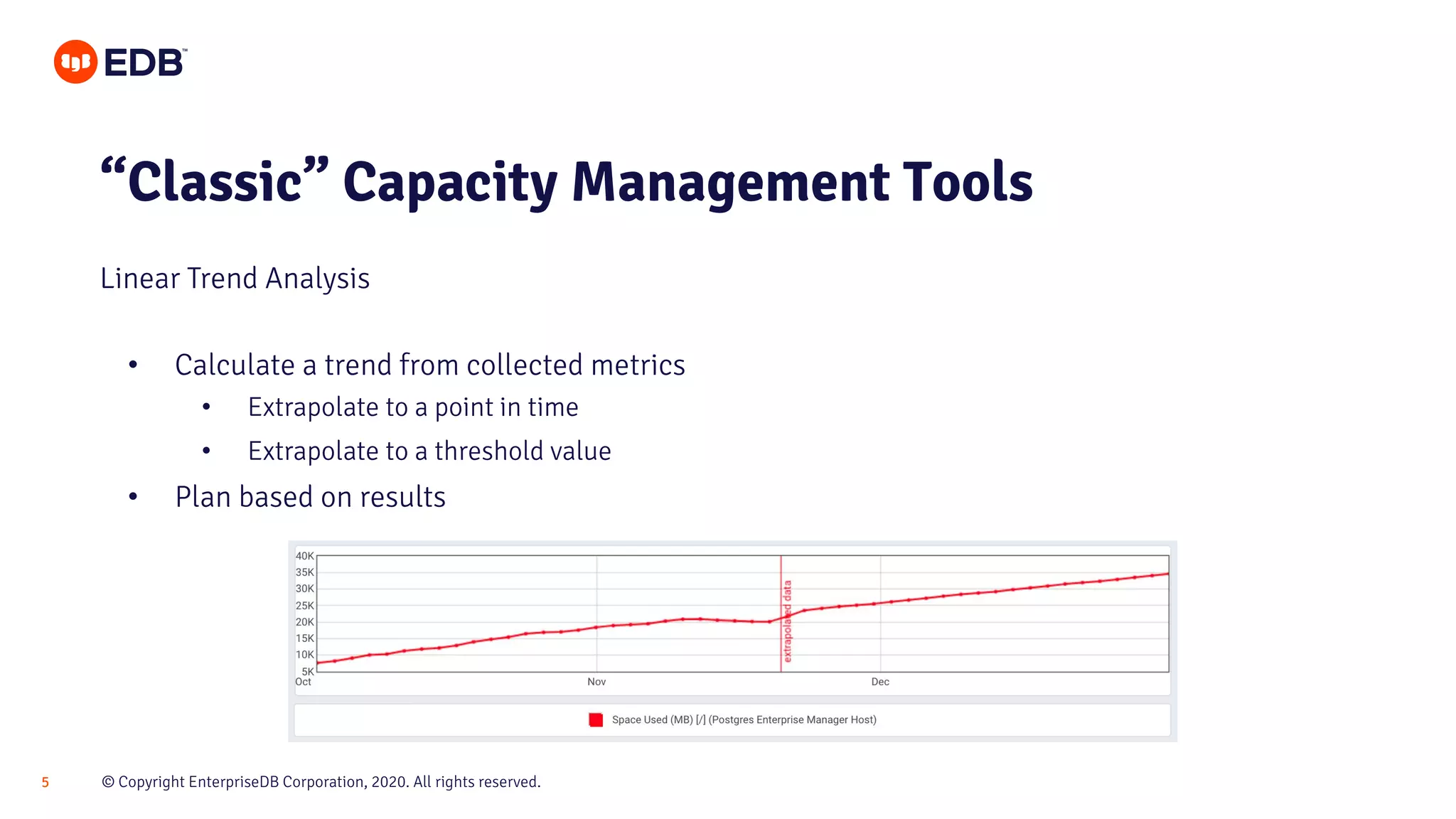 © Copyright EnterpriseDB Corporation, 2020. All rights reserved.5
• Calculate a trend from collected metrics
• Extrapolate to a point in time
• Extrapolate to a threshold value
• Plan based on results
“Classic” Capacity Management Tools
Linear Trend Analysis
 