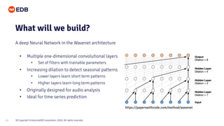 © Copyright EnterpriseDB Corporation, 2020. All rights reserved.11
What will we build?
• Multiple one-dimensional convolutional layers
• Set of filters with trainable parameters
• Increasing dilation to detect seasonal patterns
• Lower layers learn short term patterns
• Higher layers learn long term patterns
• Originally designed for audio analysis
• Ideal for time series prediction
A deep Neural Network in the Wavenet architecture
https://paperswithcode.com/method/wavenet
 