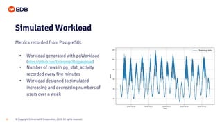 © Copyright EnterpriseDB Corporation, 2020. All rights reserved.25
• Workload generated with pgWorkload
(https://github.com/EnterpriseDB/pgworkload)
• Number of rows in pg_stat_activity
recorded every five minutes
• Workload designed to simulated
increasing and decreasing numbers of
users over a week
Simulated Workload
Metrics recorded from PostgreSQL
 