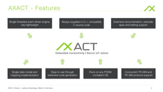 AXIROS | AXACT - Embedded Connectivity / Device IoT-zation | PDF